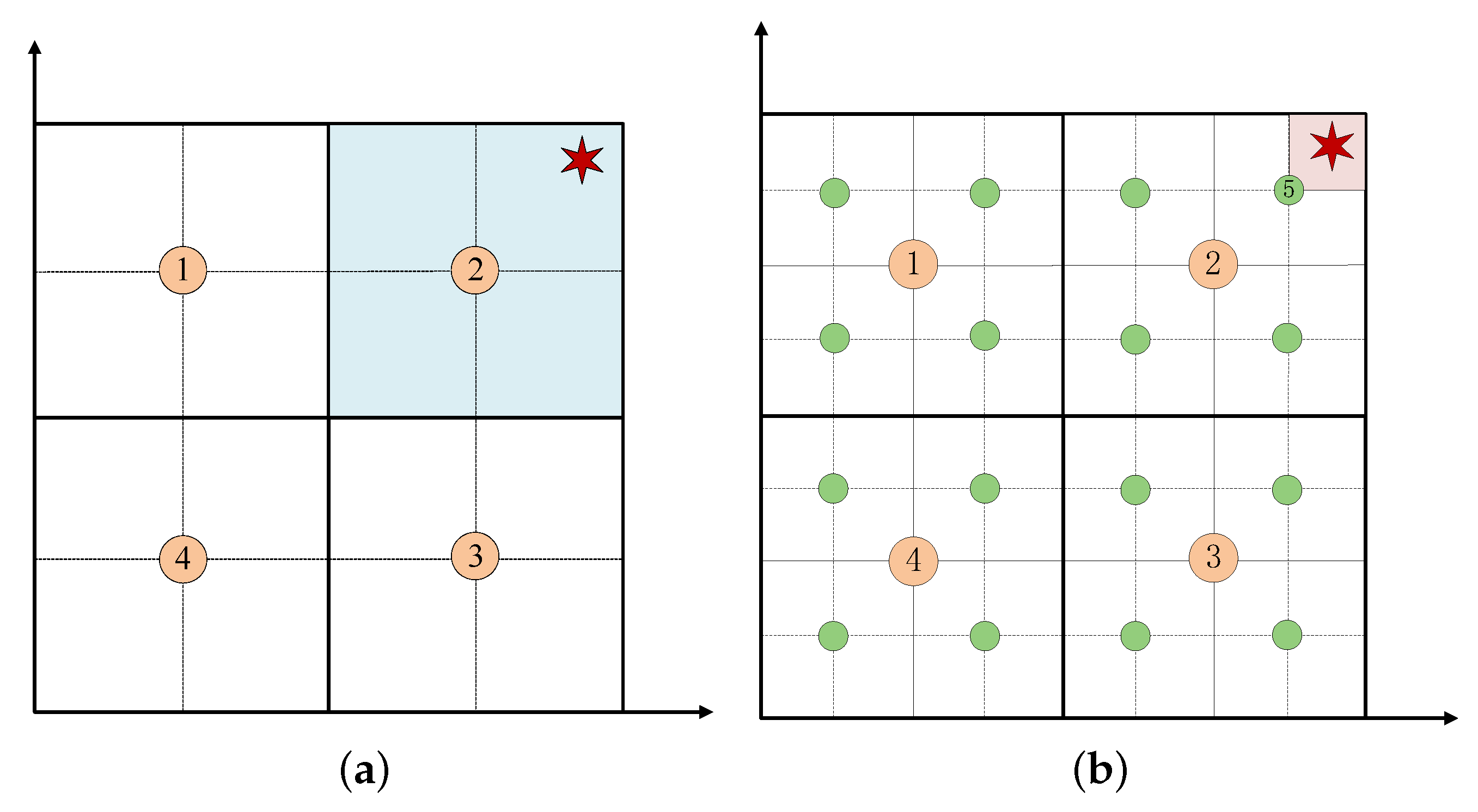 Applsci 12 12224 g005 Applsci 12 12224 g005