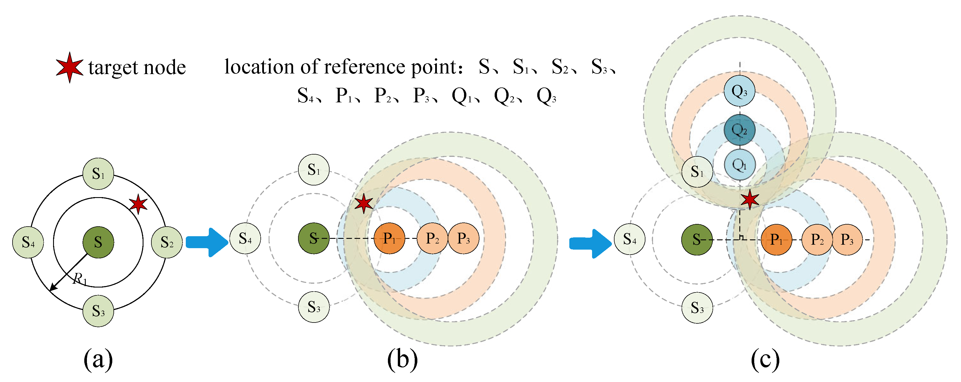 Applsci 12 12224 g010 Applsci 12 12224 g010