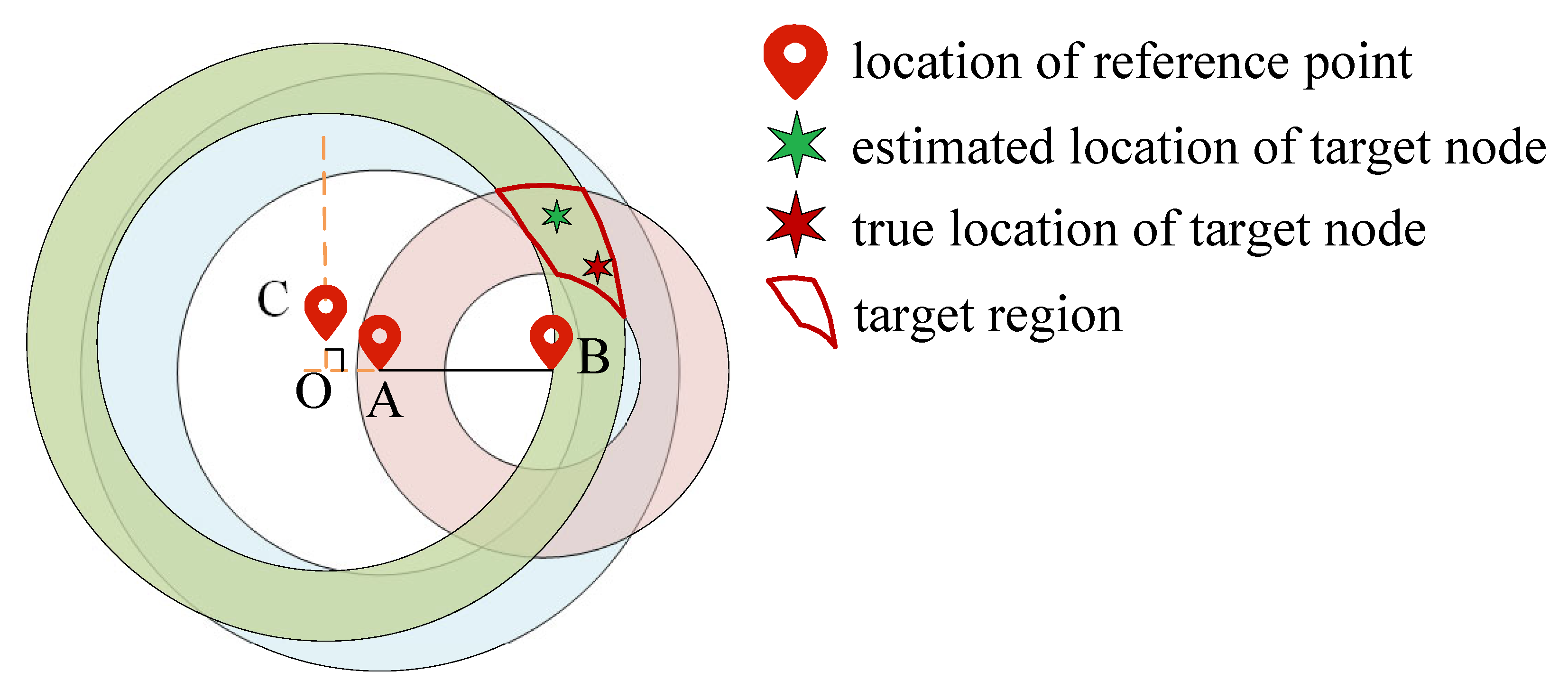 Applsci 12 12224 g011 Applsci 12 12224 g011