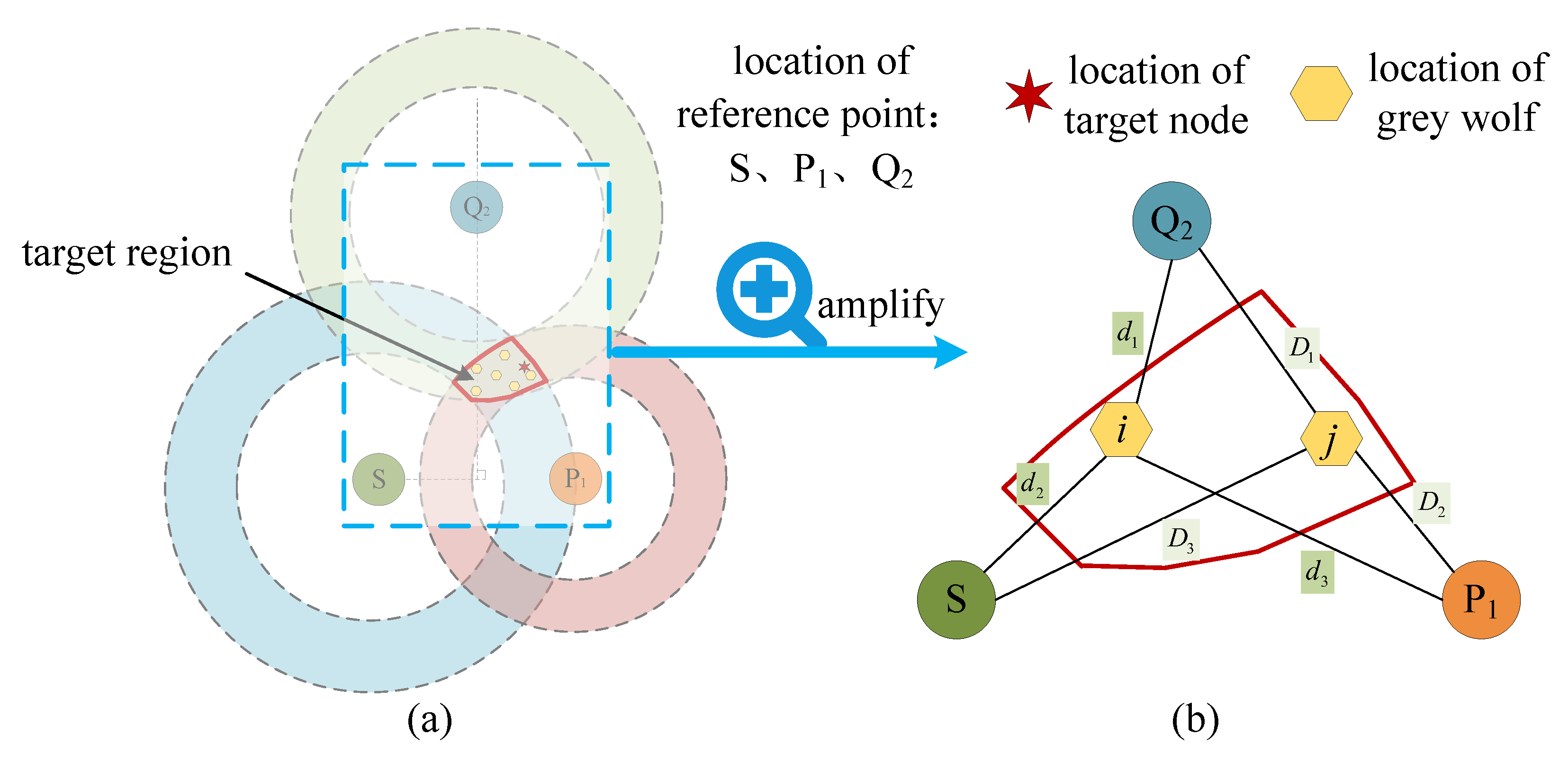 Applsci 12 12224 g012 Applsci 12 12224 g012