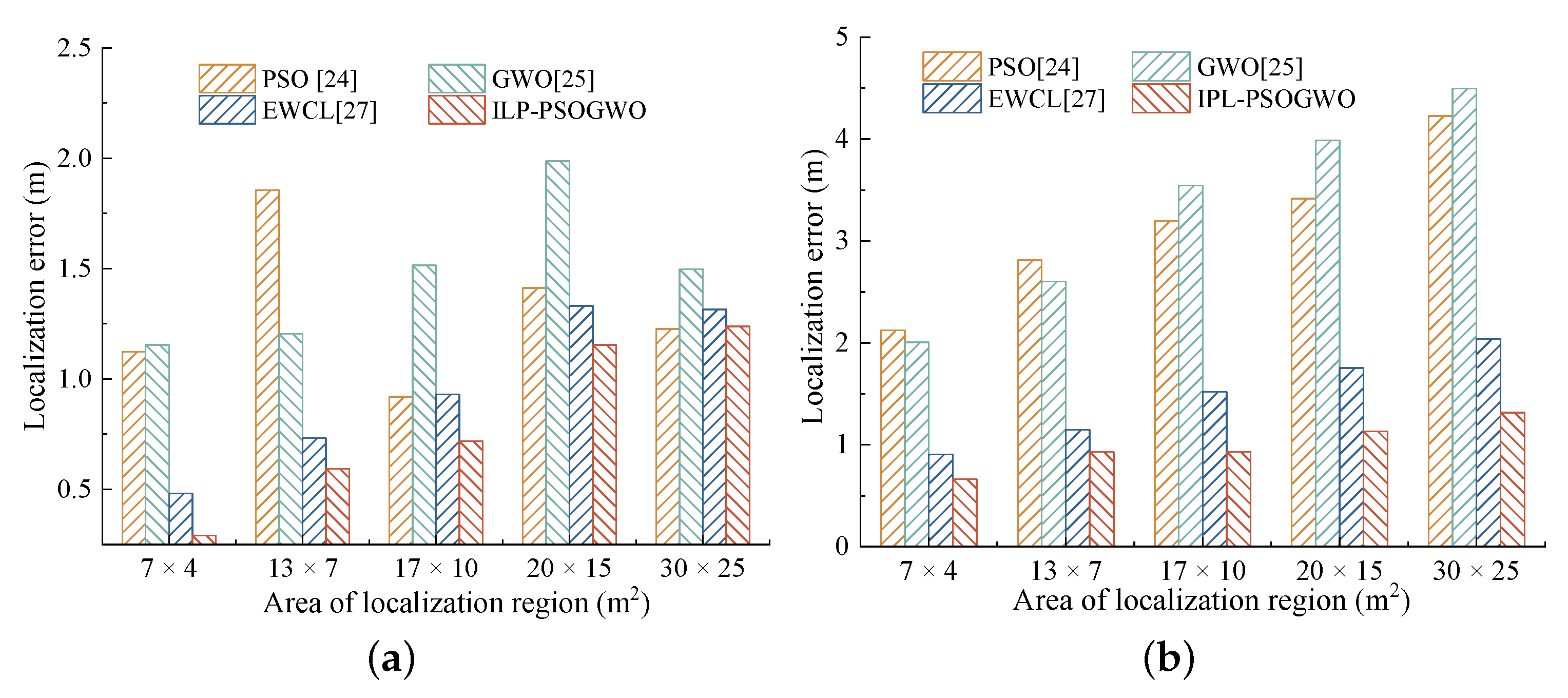 Applsci 12 12224 g013 Applsci 12 12224 g013