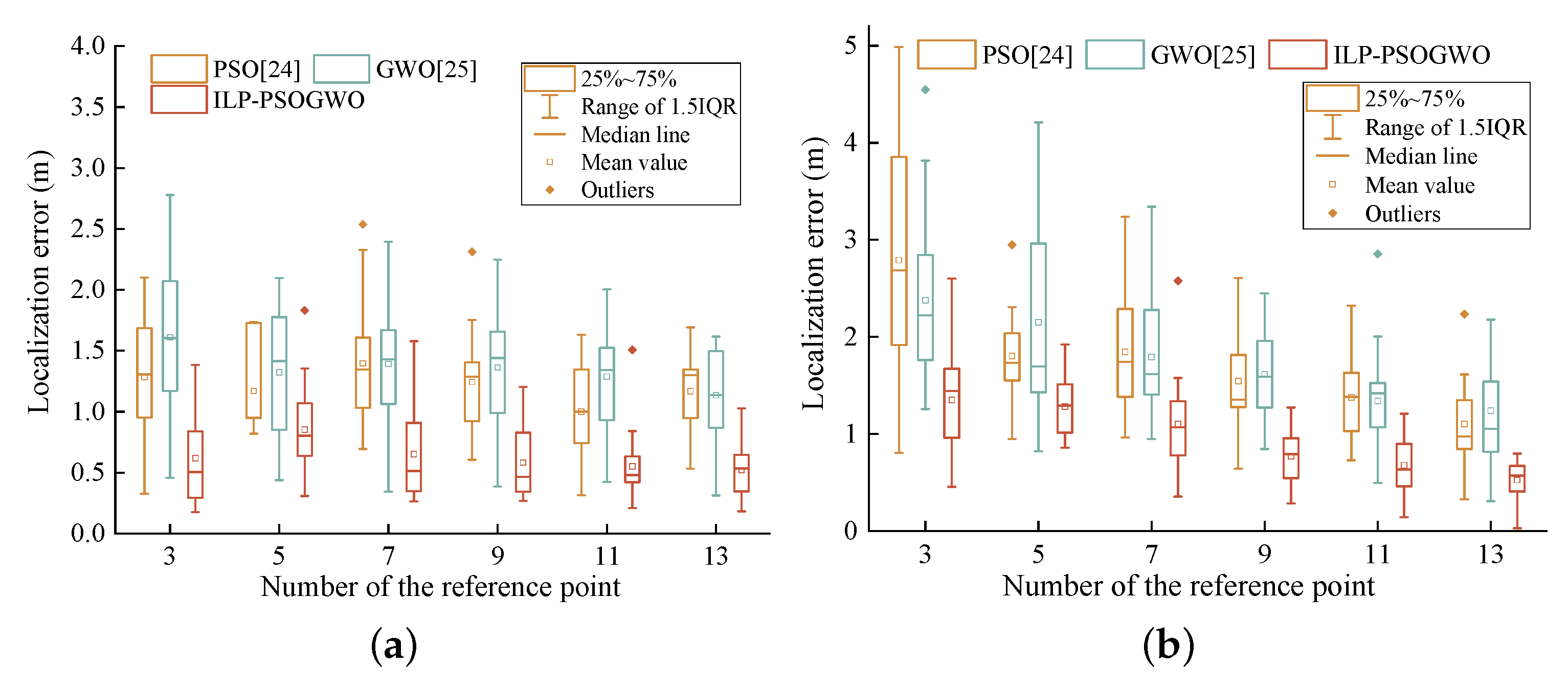 Applsci 12 12224 g014 Applsci 12 12224 g014