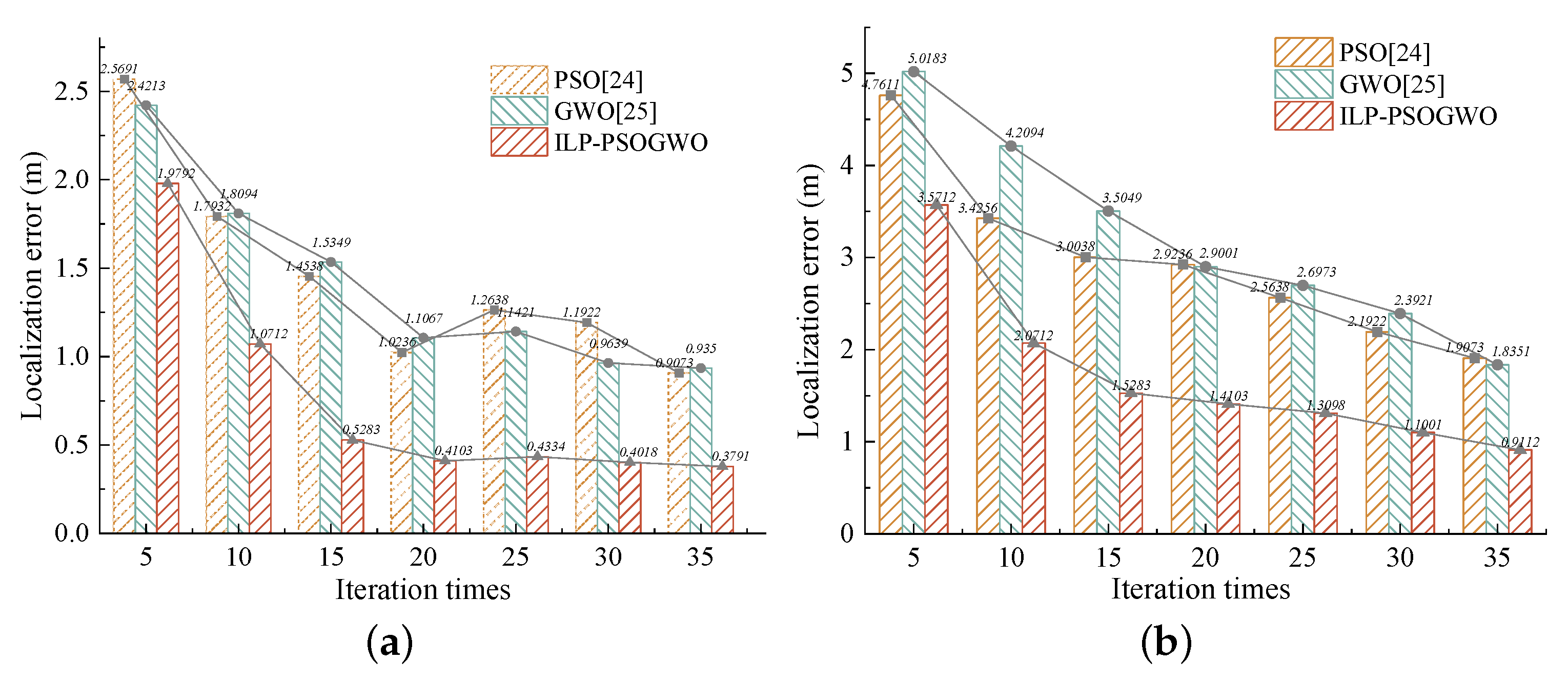 Applsci 12 12224 g015 Applsci 12 12224 g015