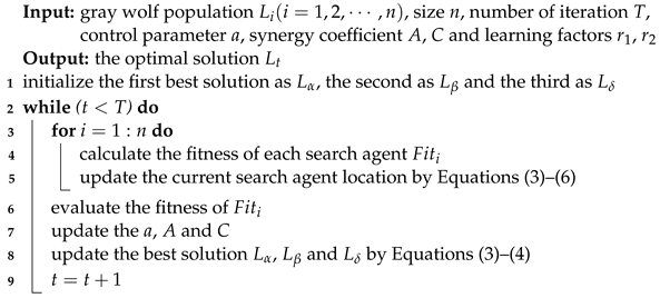 Applsci 12 12224 i002 Applsci 12 12224 i002