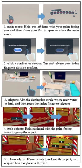 Applied Sciences | Free Full-Text | User Experience of Virtual