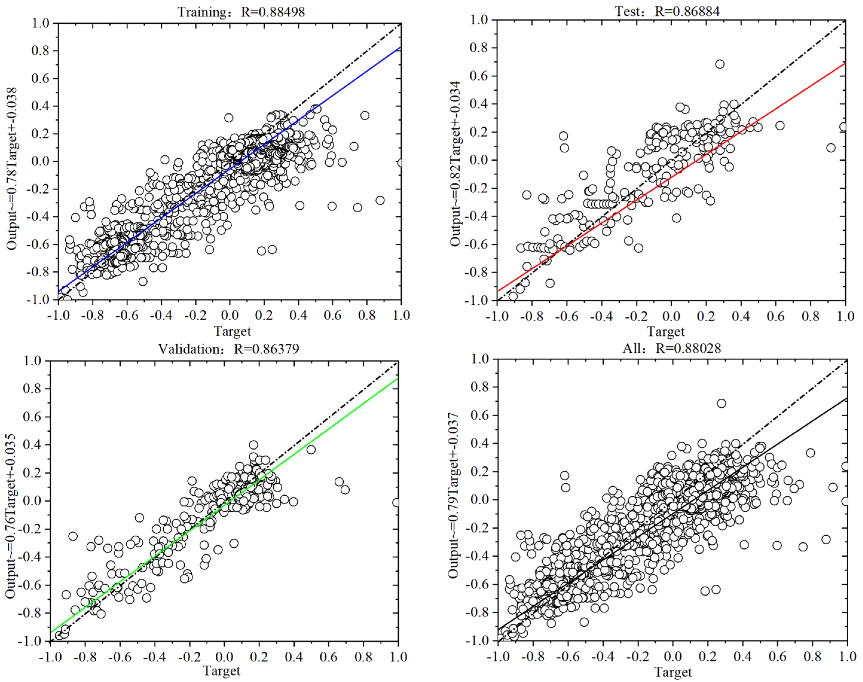 Applsci 12 12237 g006