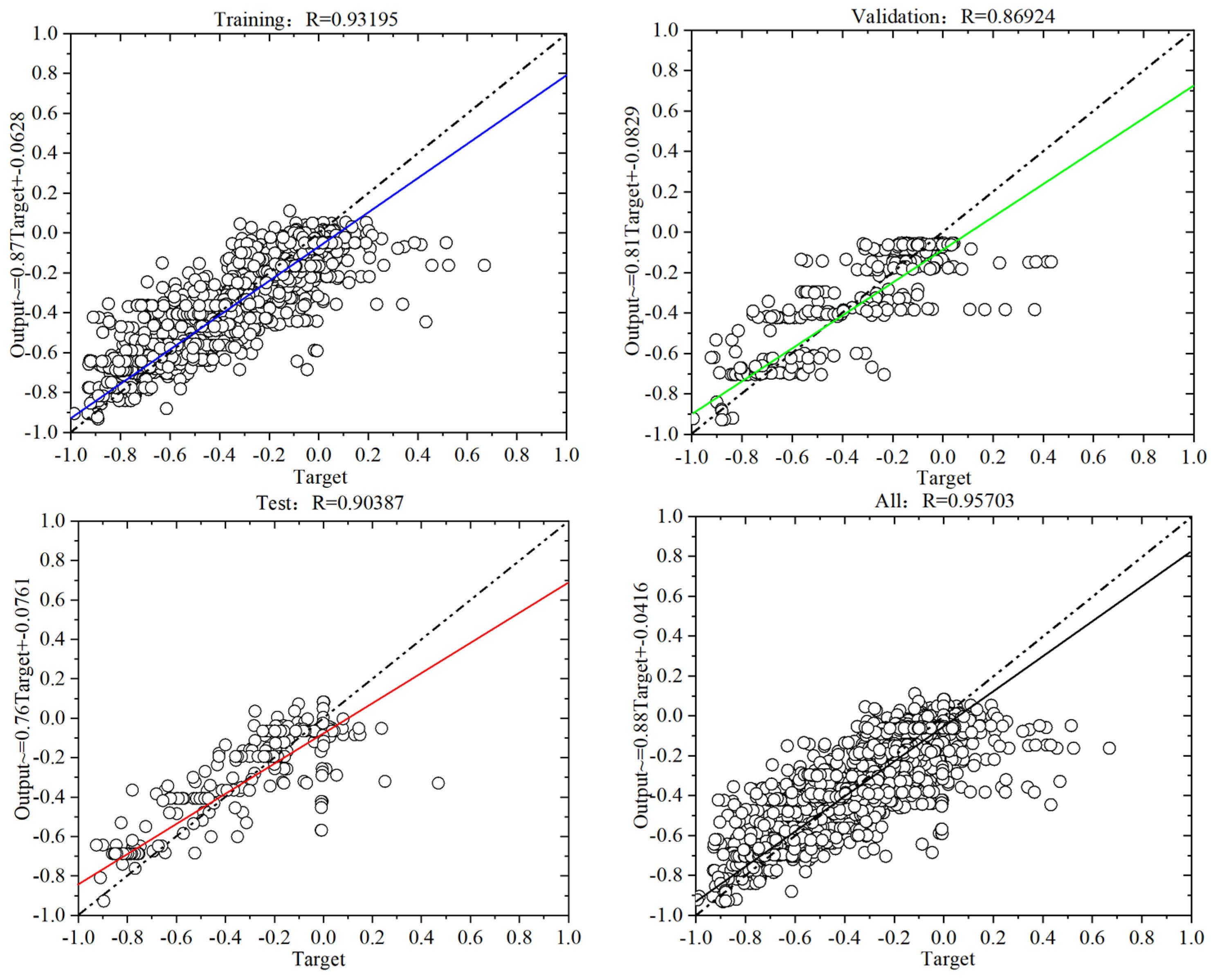 Applsci 12 12237 g007