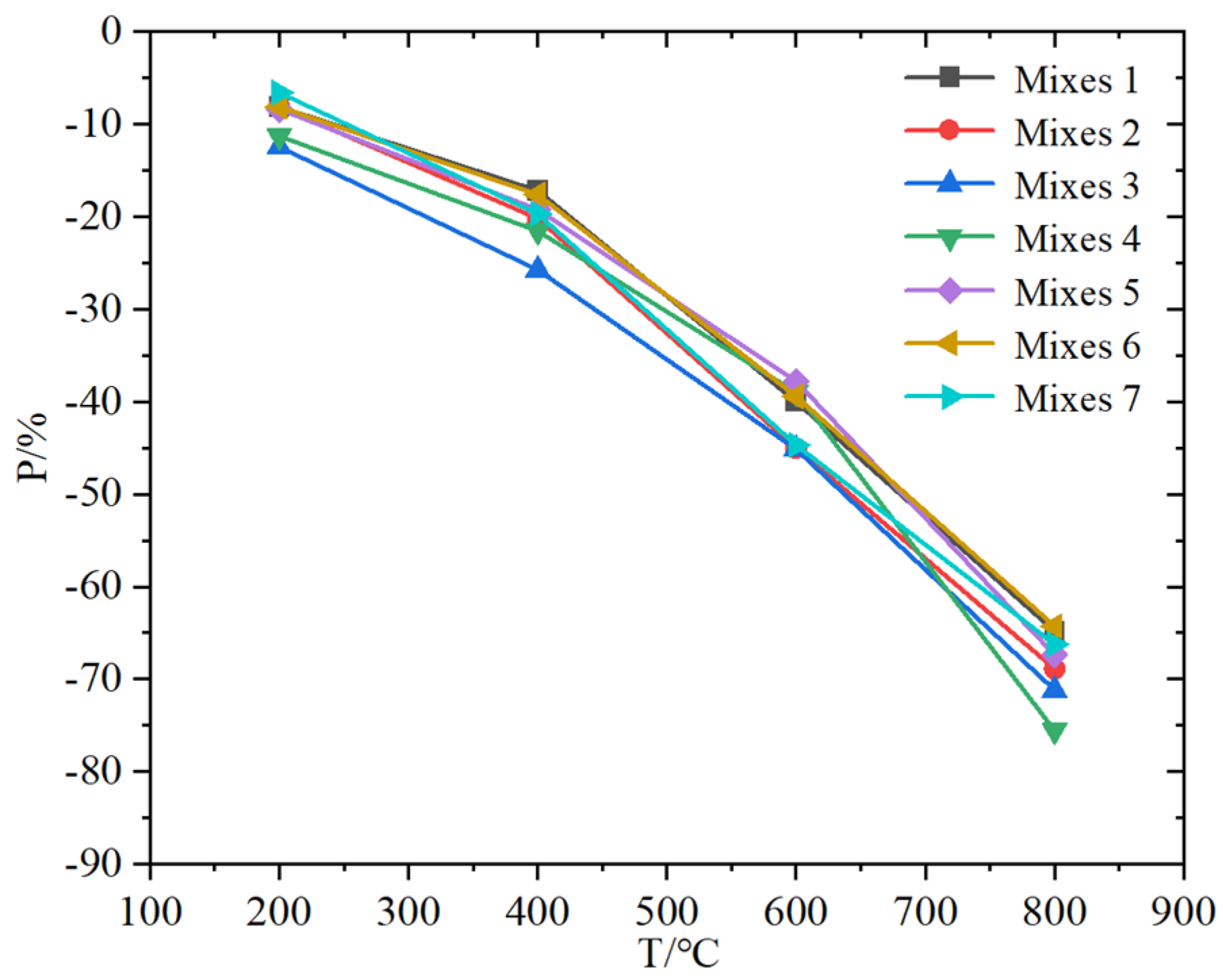 Applsci 12 12237 g009