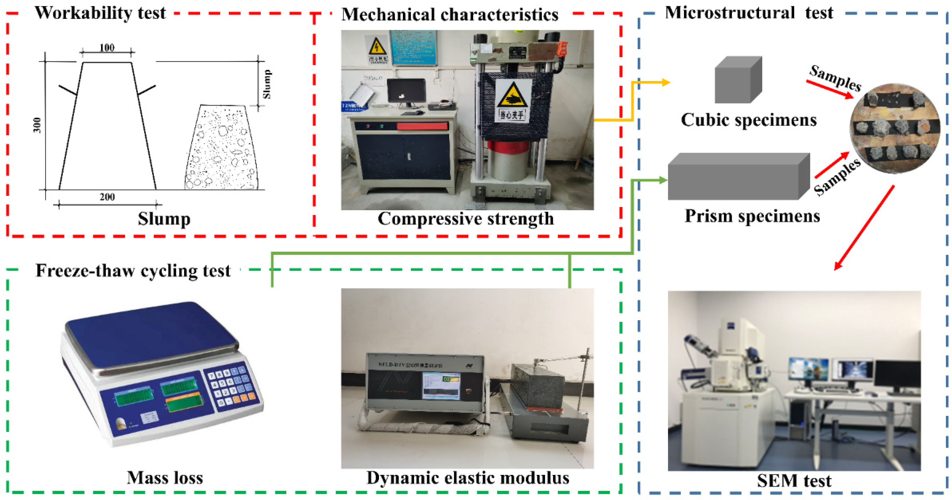 Applsci 12 12238 g003