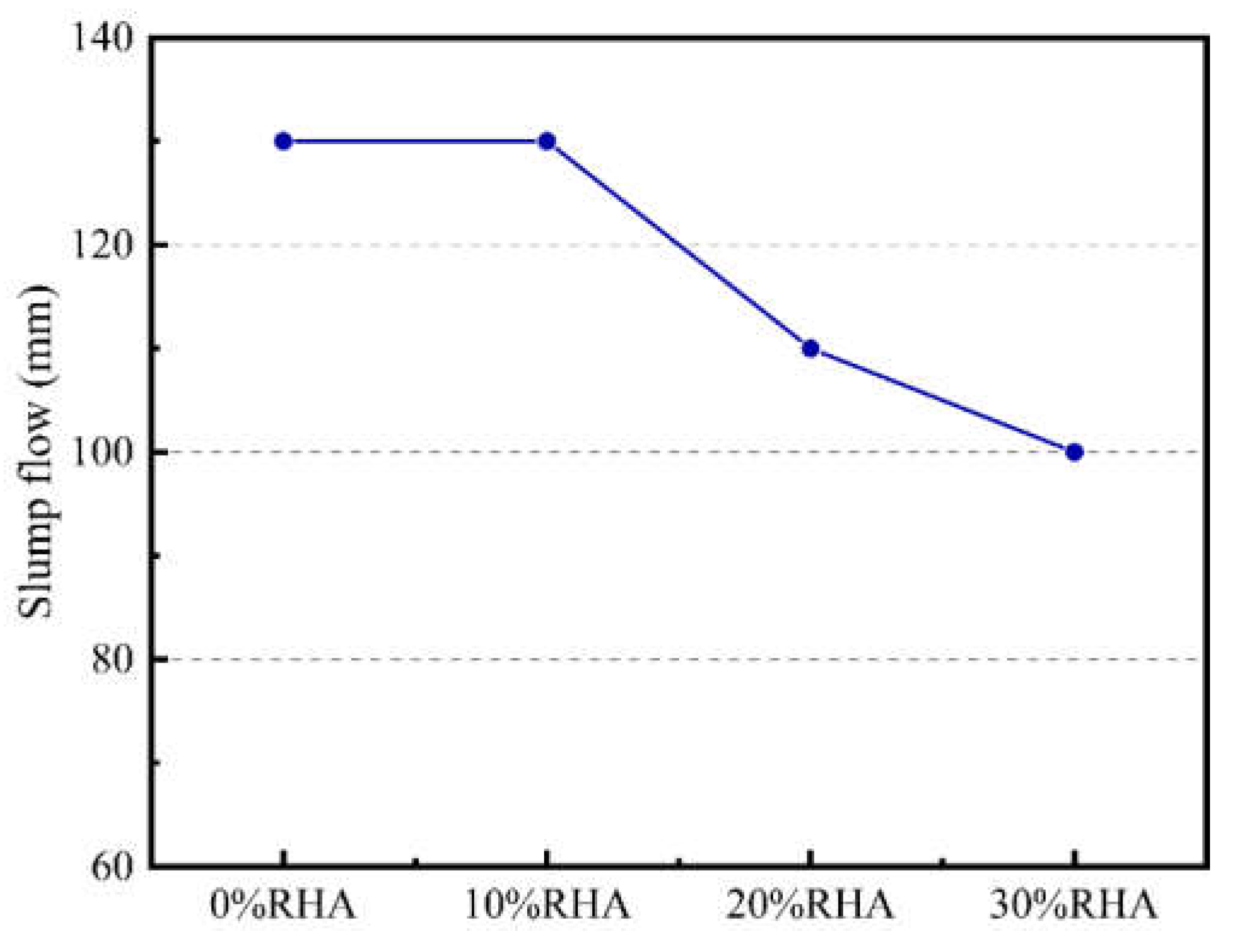 Applsci 12 12238 g004