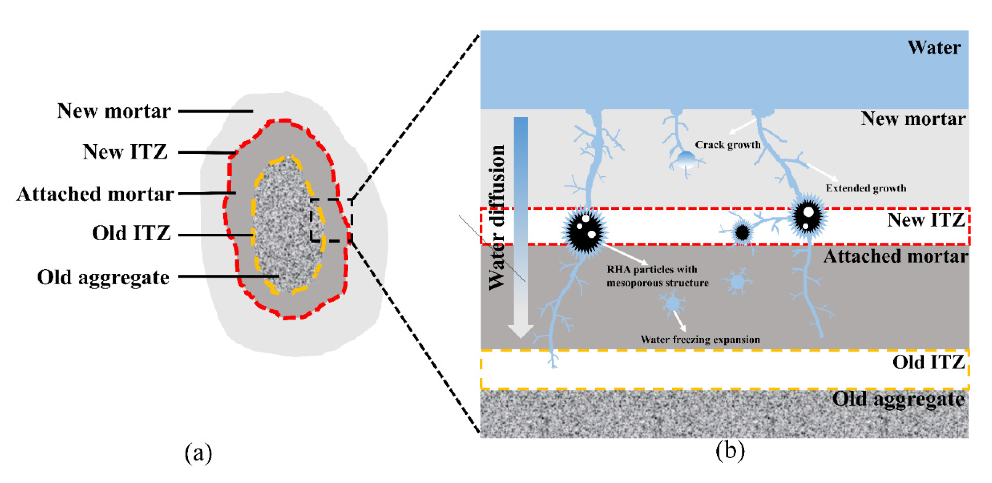 Applsci 12 12238 g010