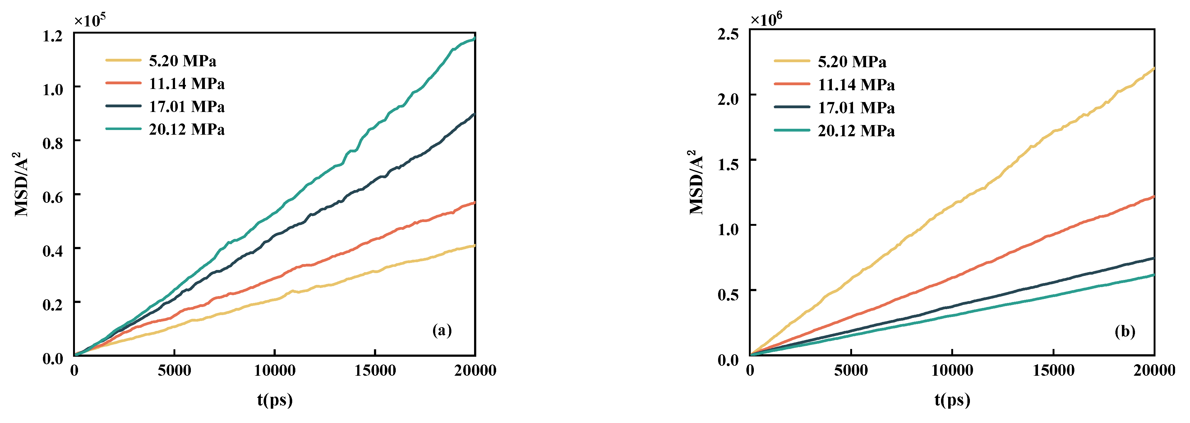 Applsci 12 12239 g010