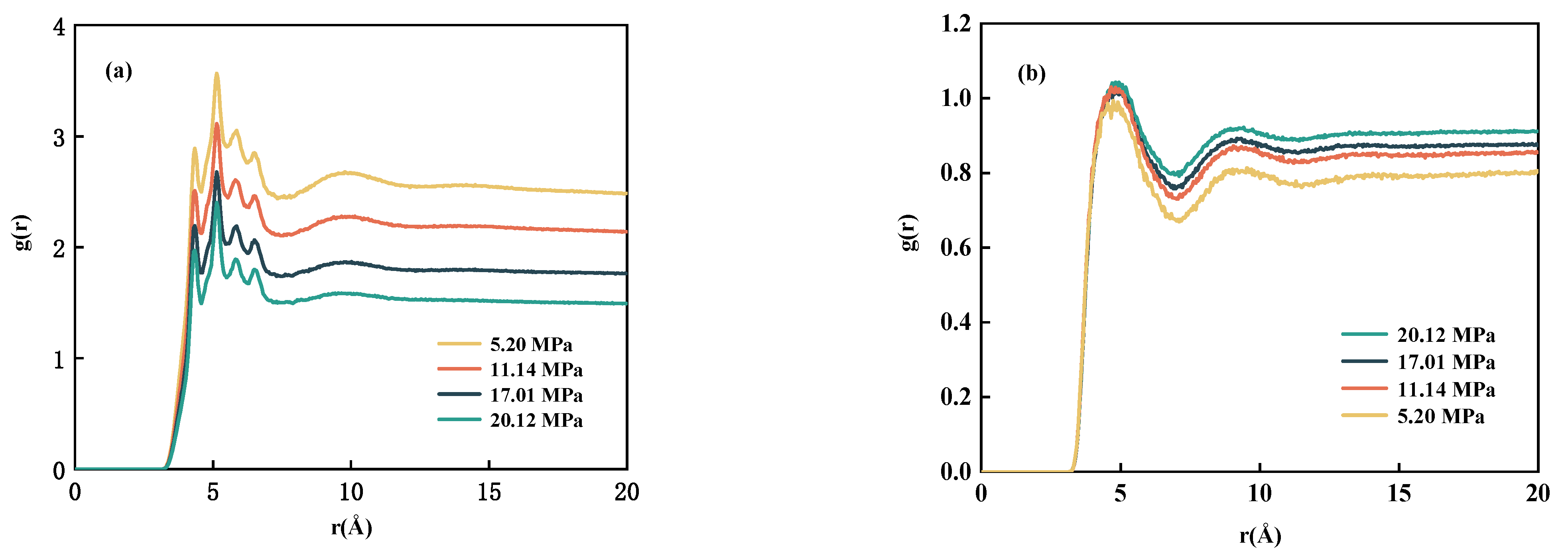 Applsci 12 12239 g011