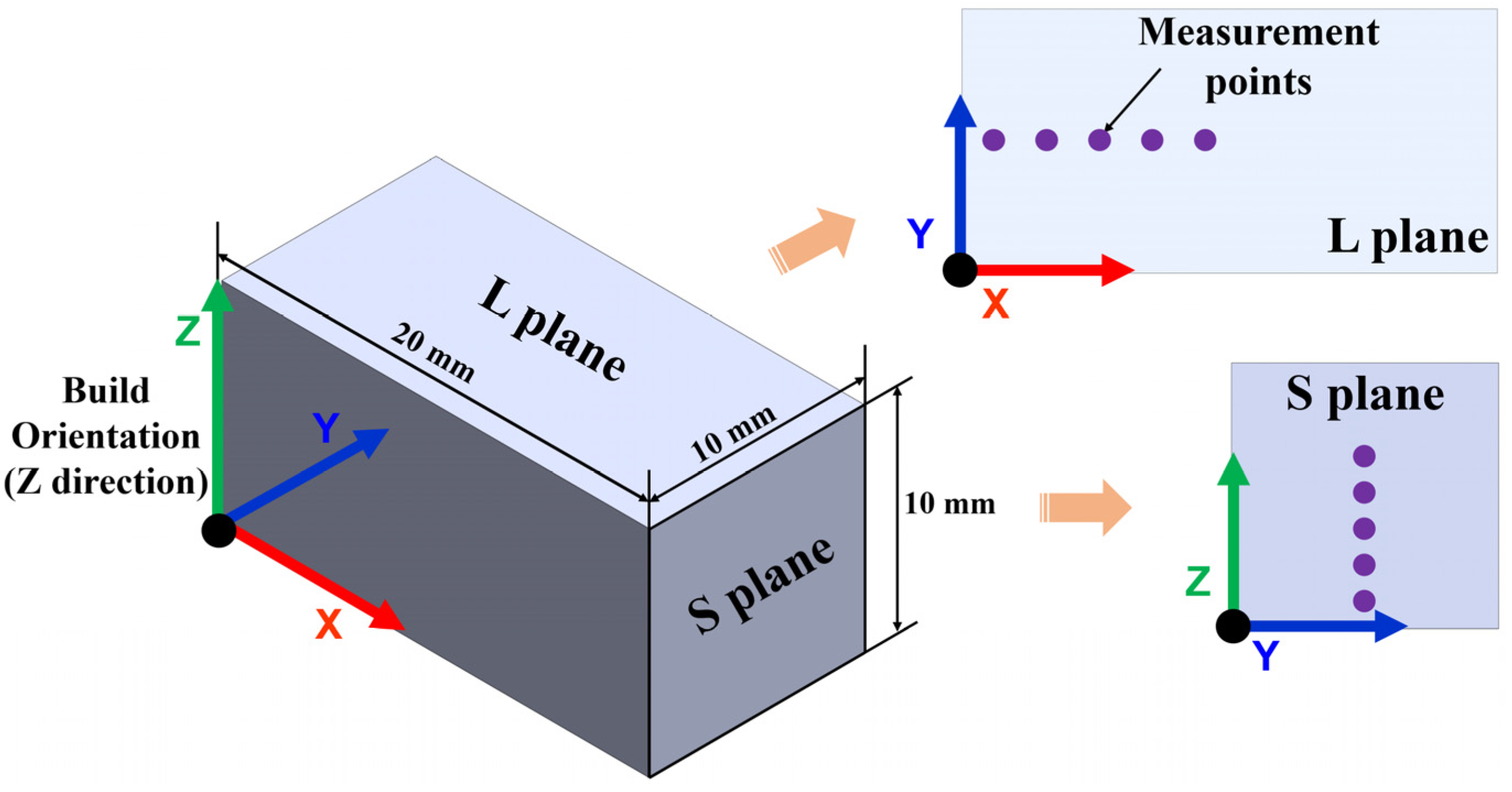 Applsci 12 12240 g008