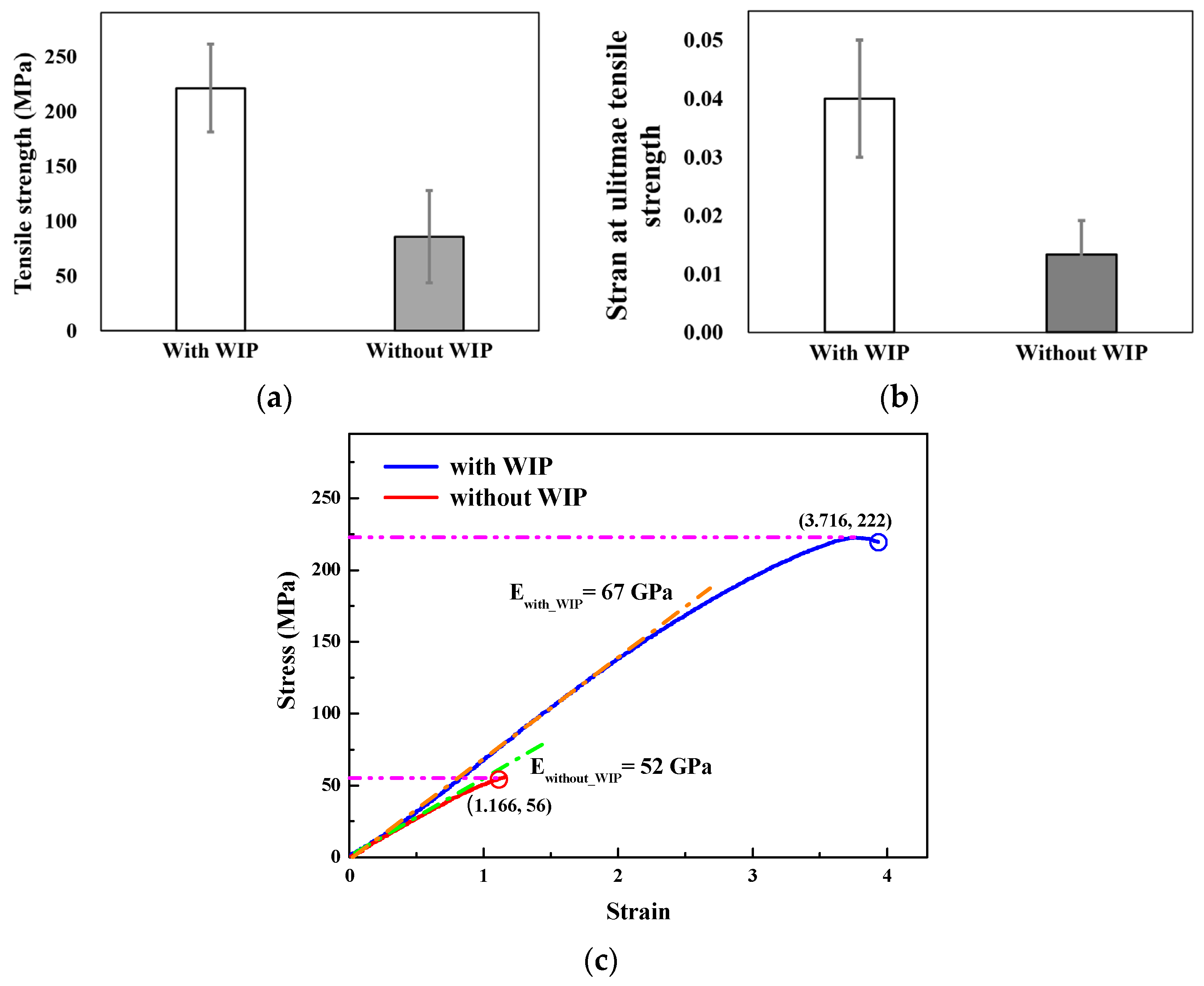 Applsci 12 12240 g009