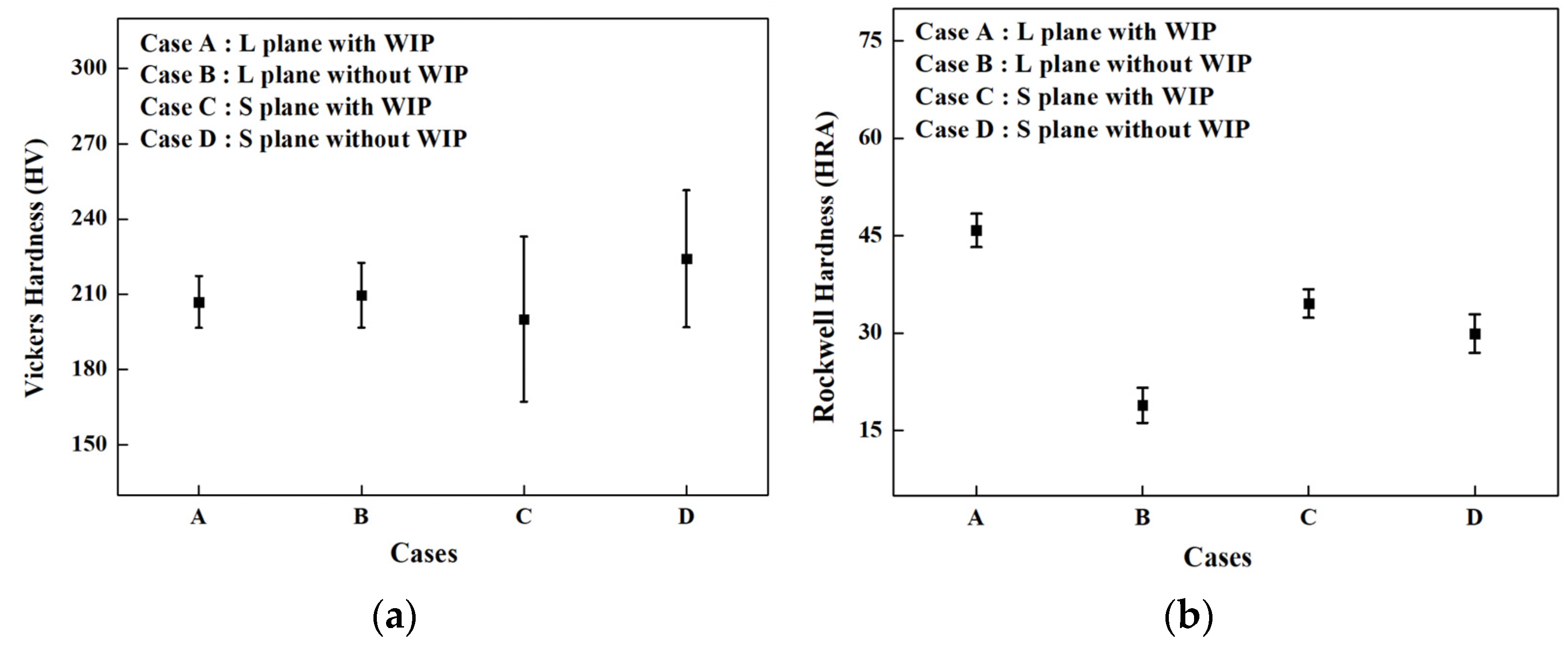 Applsci 12 12240 g010