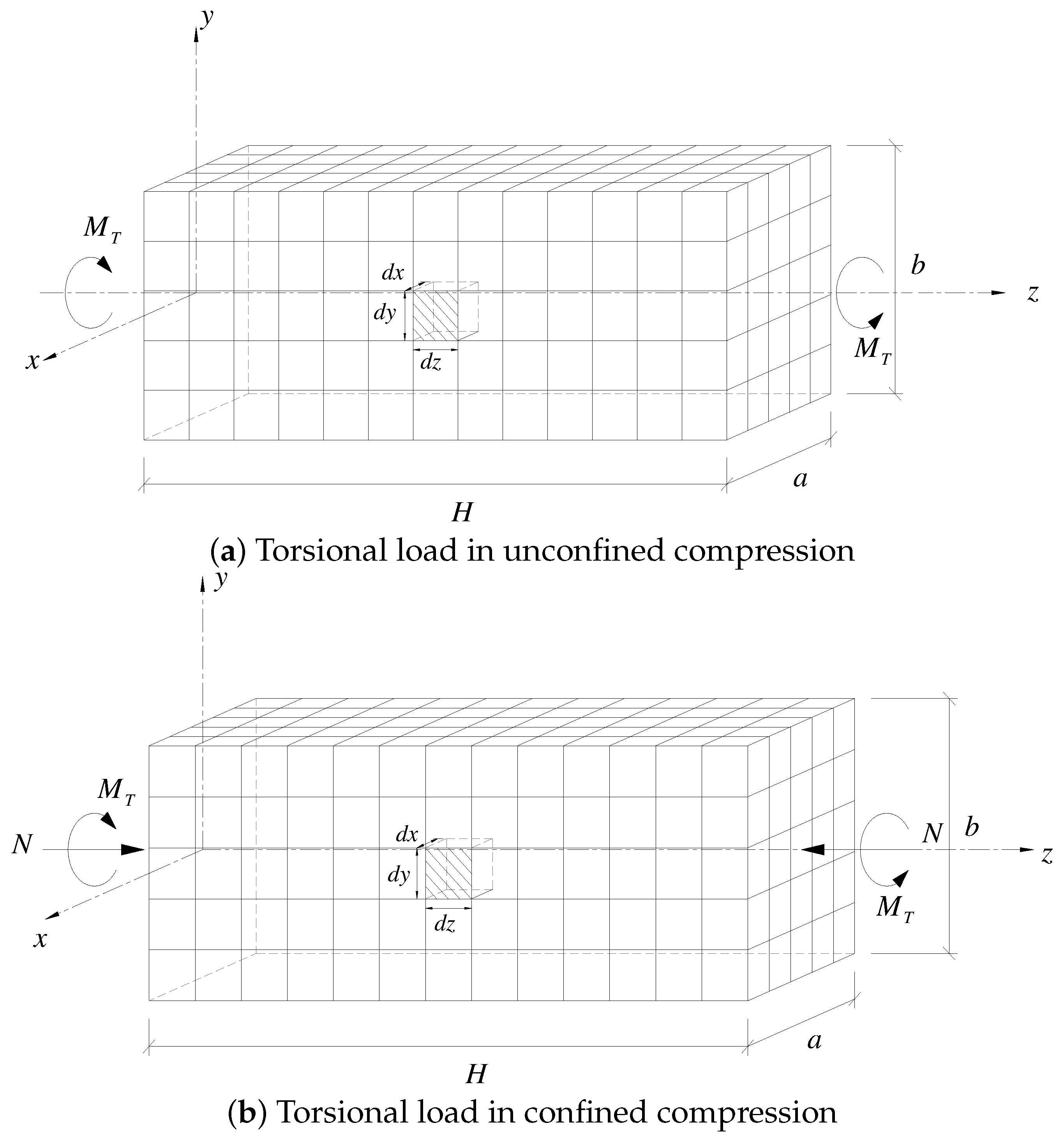Applsci 12 12242 g002