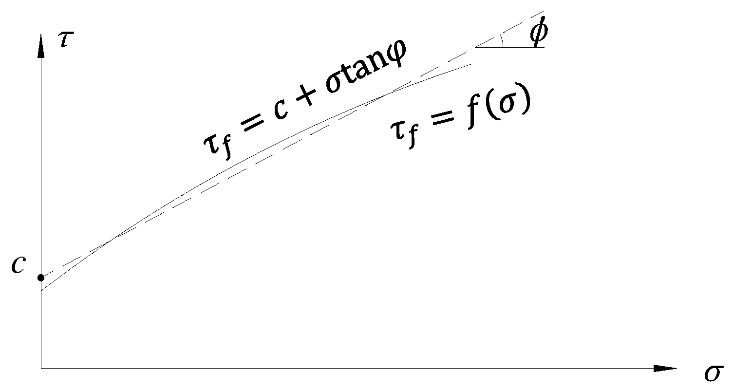 Applsci 12 12242 g005