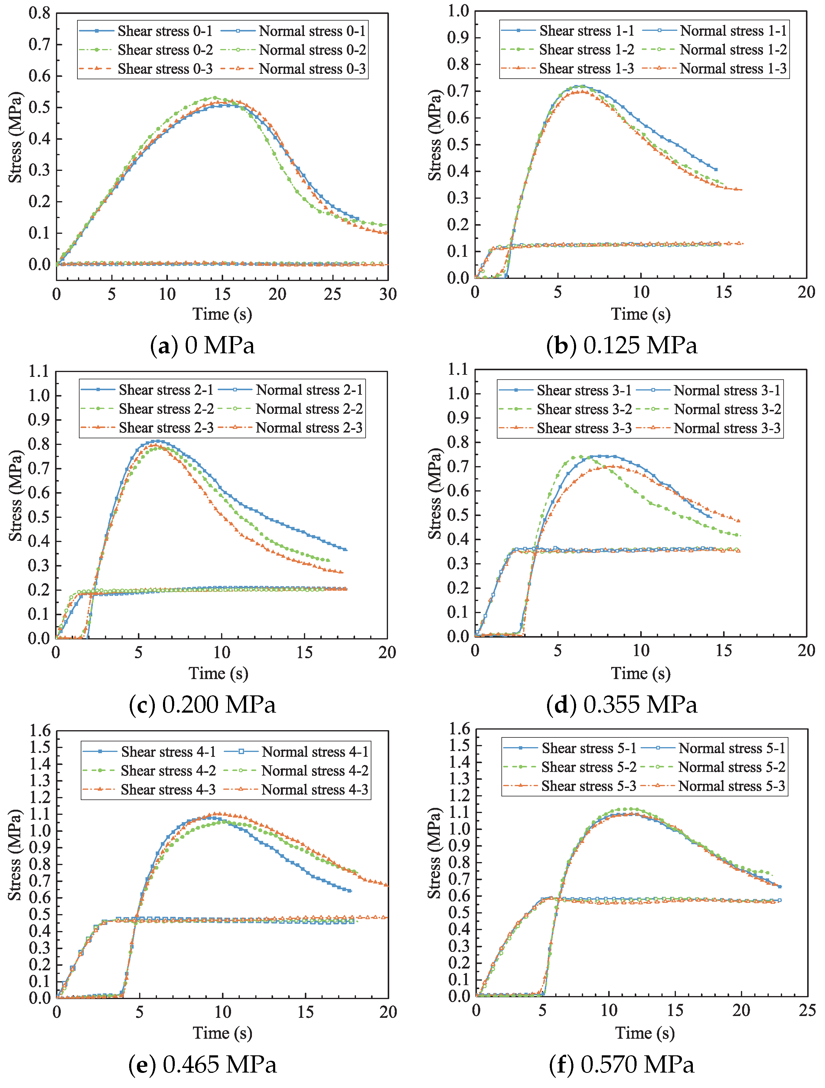 Applsci 12 12242 g010