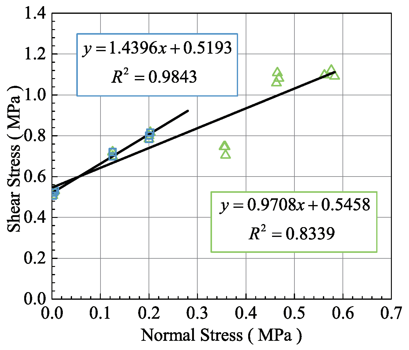 Applsci 12 12242 g013