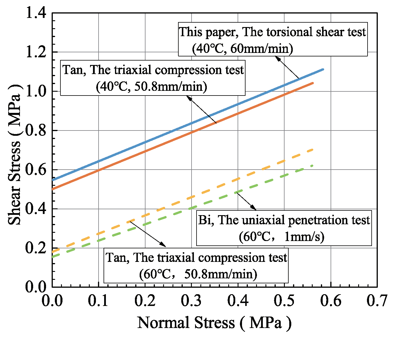 Applsci 12 12242 g014
