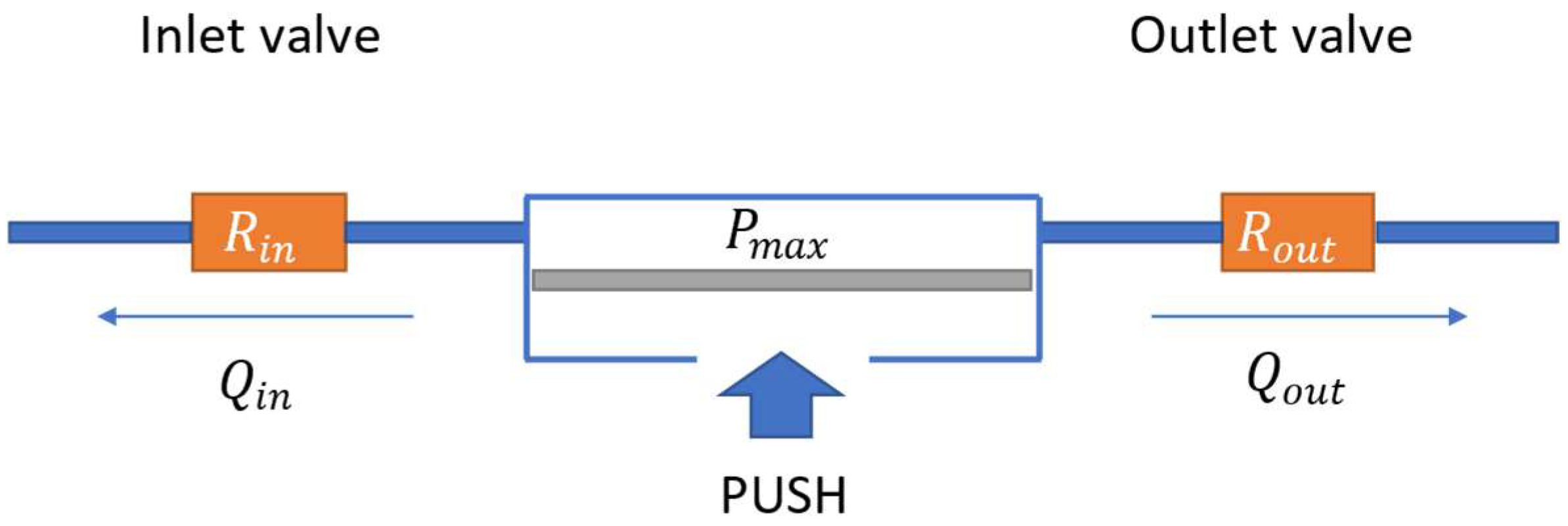 Applsci 12 12258 g005