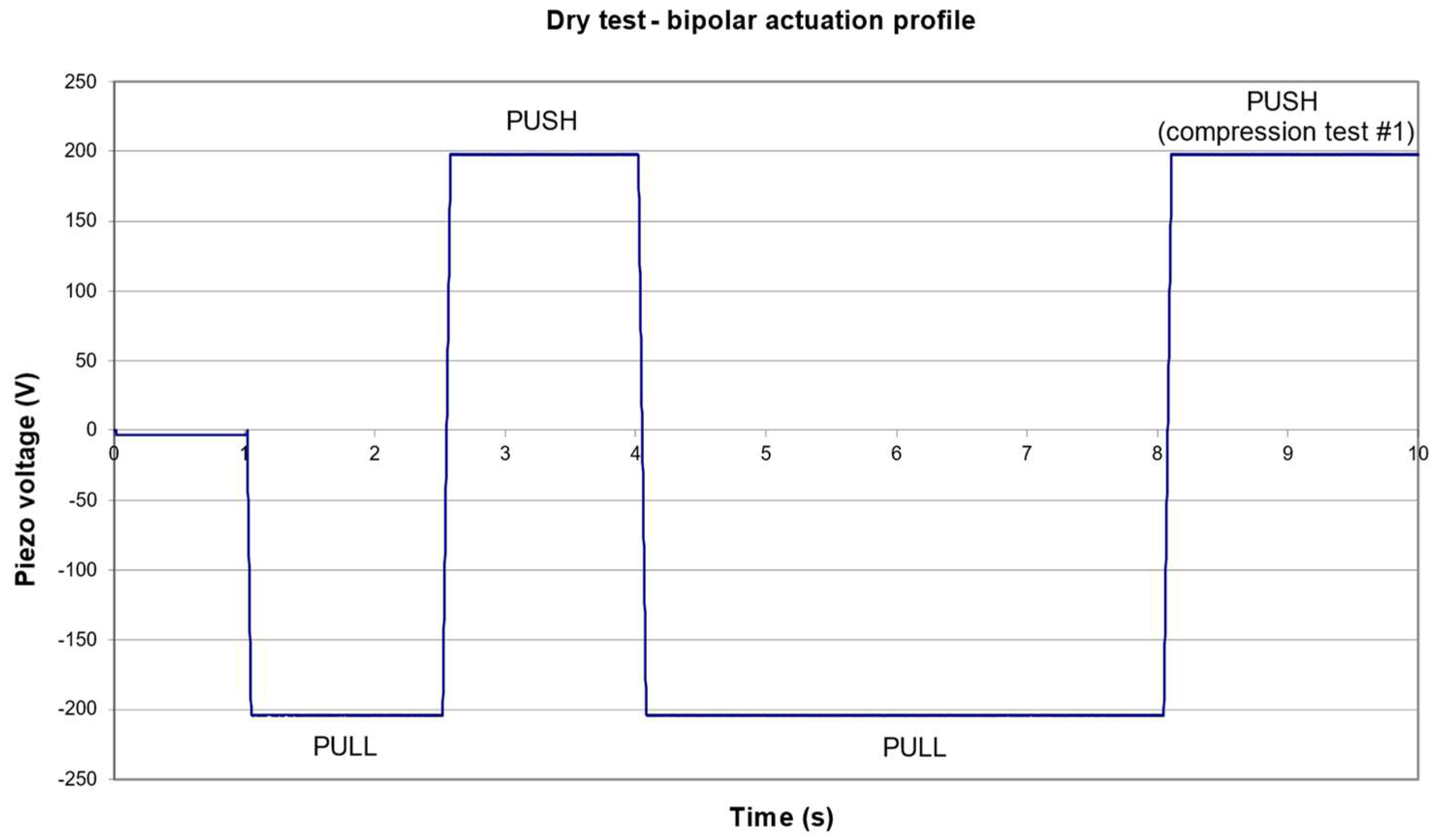Applsci 12 12258 g009