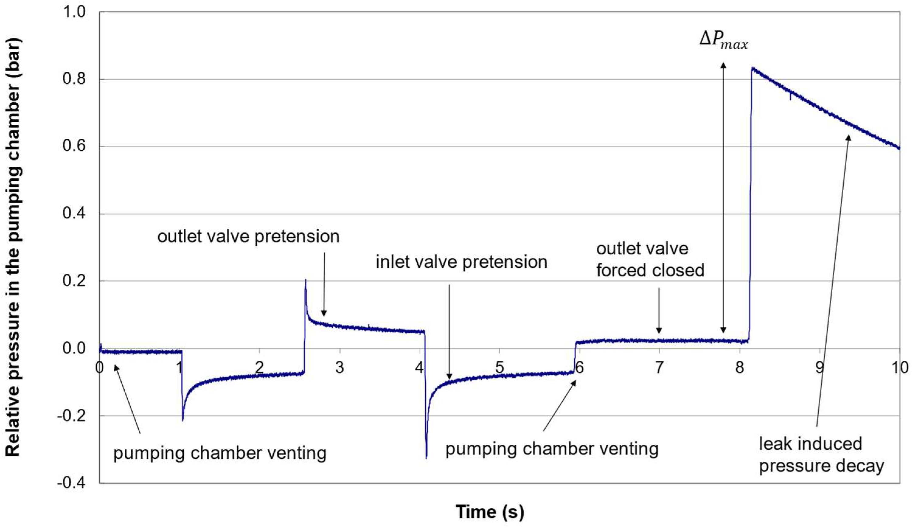 Applsci 12 12258 g010