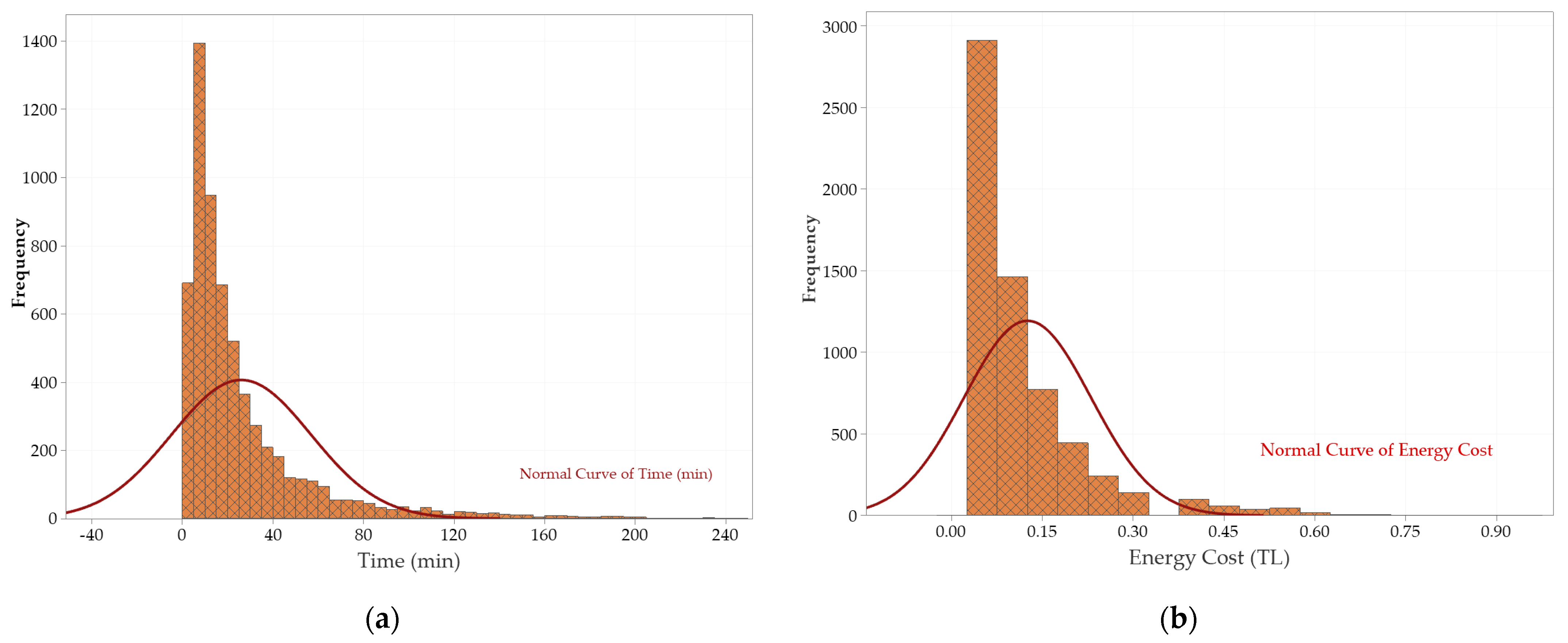 Applsci 12 12266 g002 Applsci 12 12266 g002