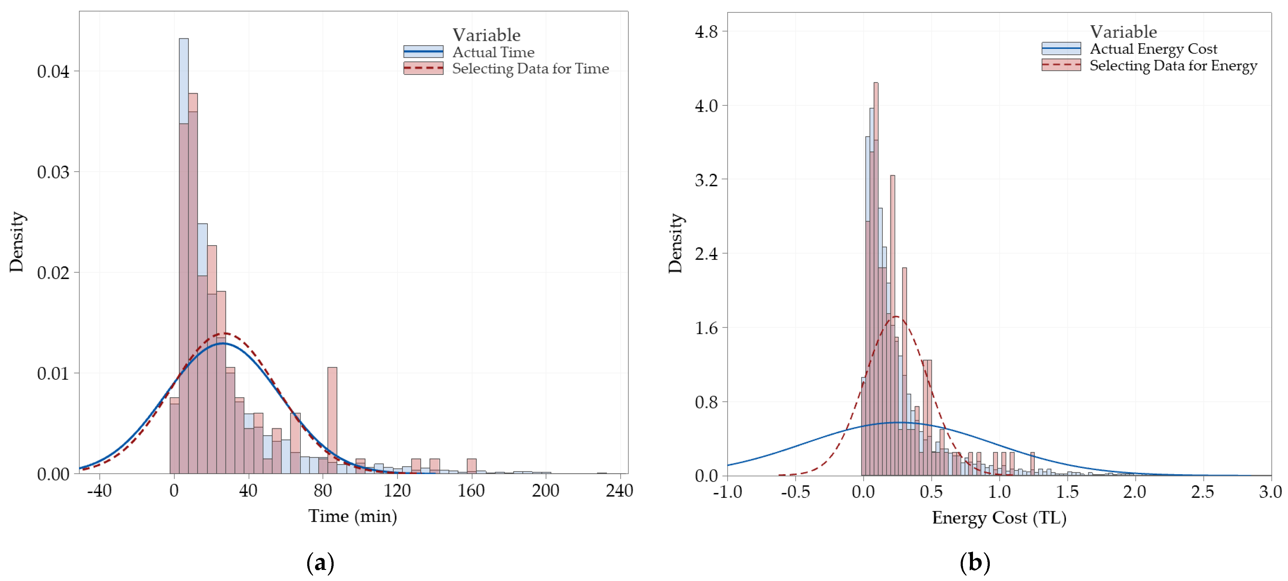 Applsci 12 12266 g005 Applsci 12 12266 g005