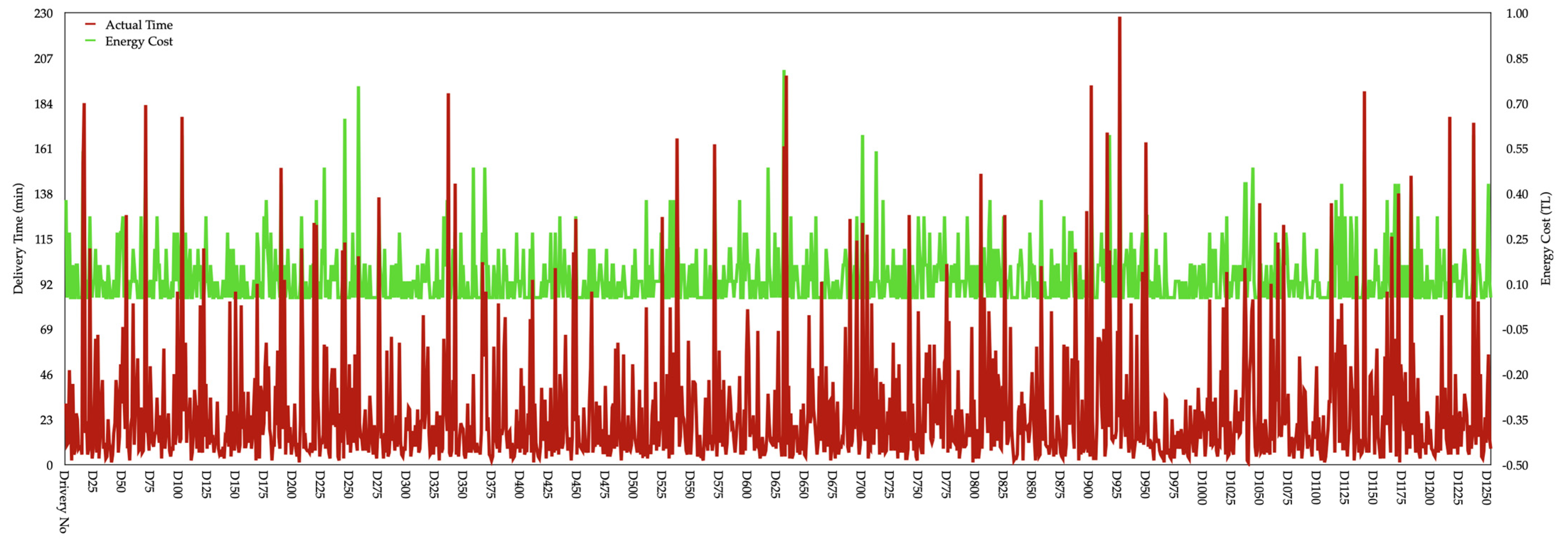 Applsci 12 12266 g009 Applsci 12 12266 g009
