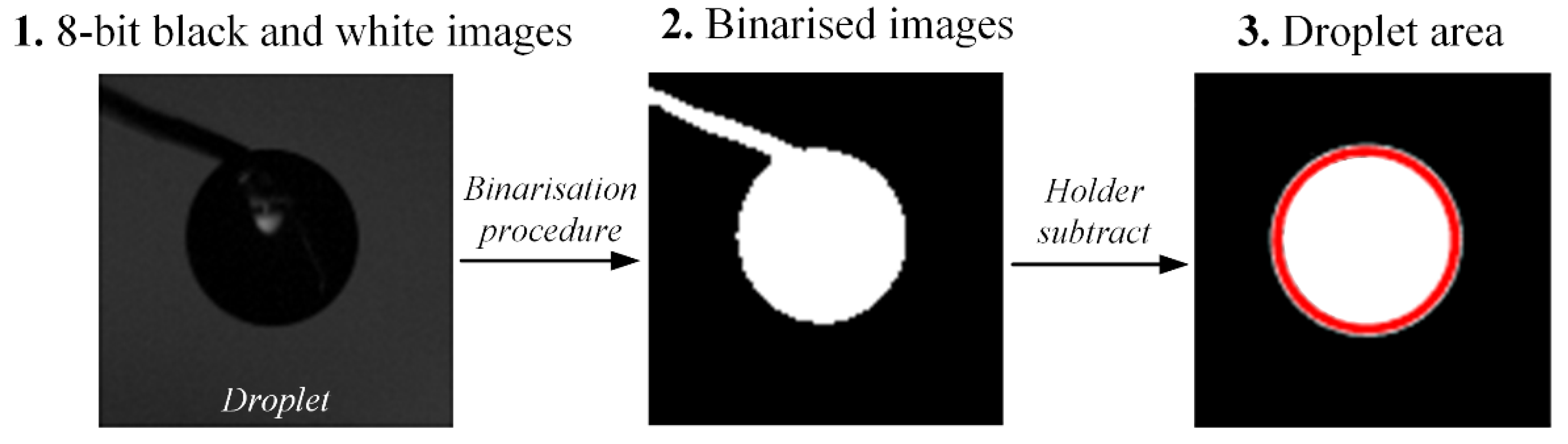 Applsci 12 12271 g003 Applsci 12 12271 g003