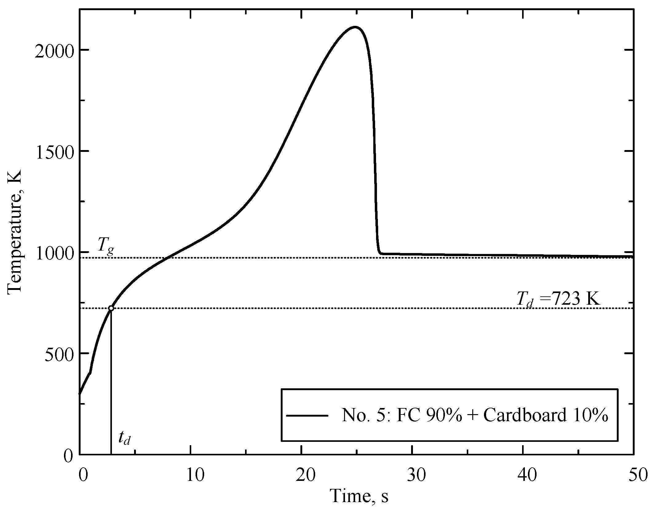 Applsci 12 12273 g005