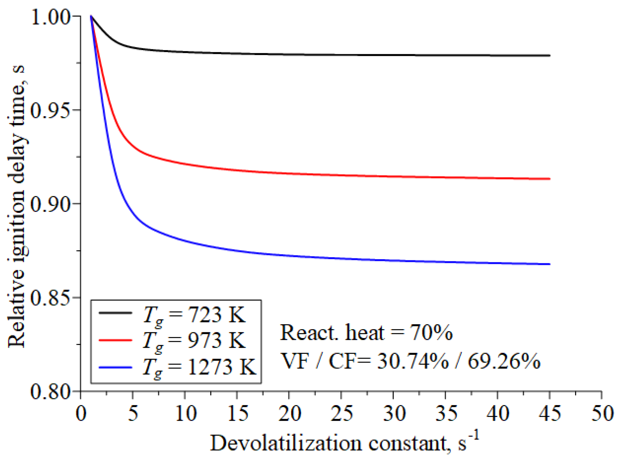 Applsci 12 12273 g006
