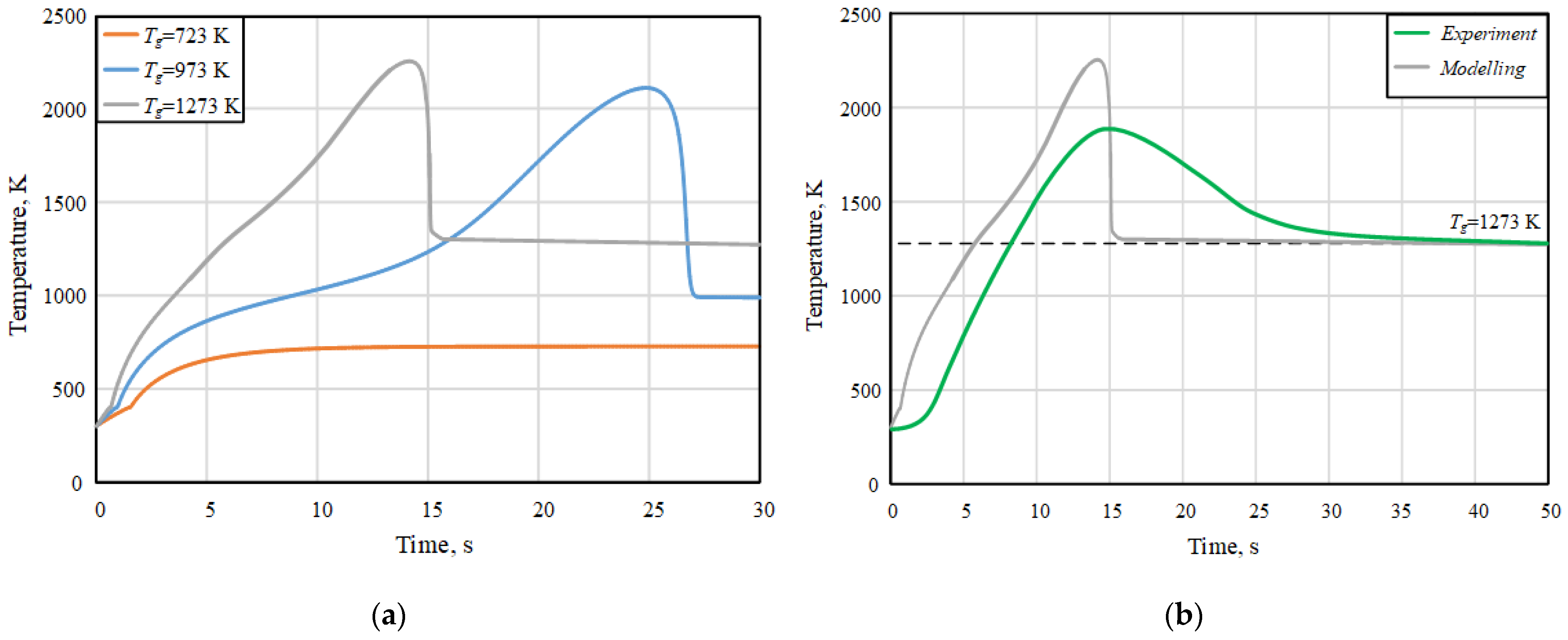 Applsci 12 12273 g009