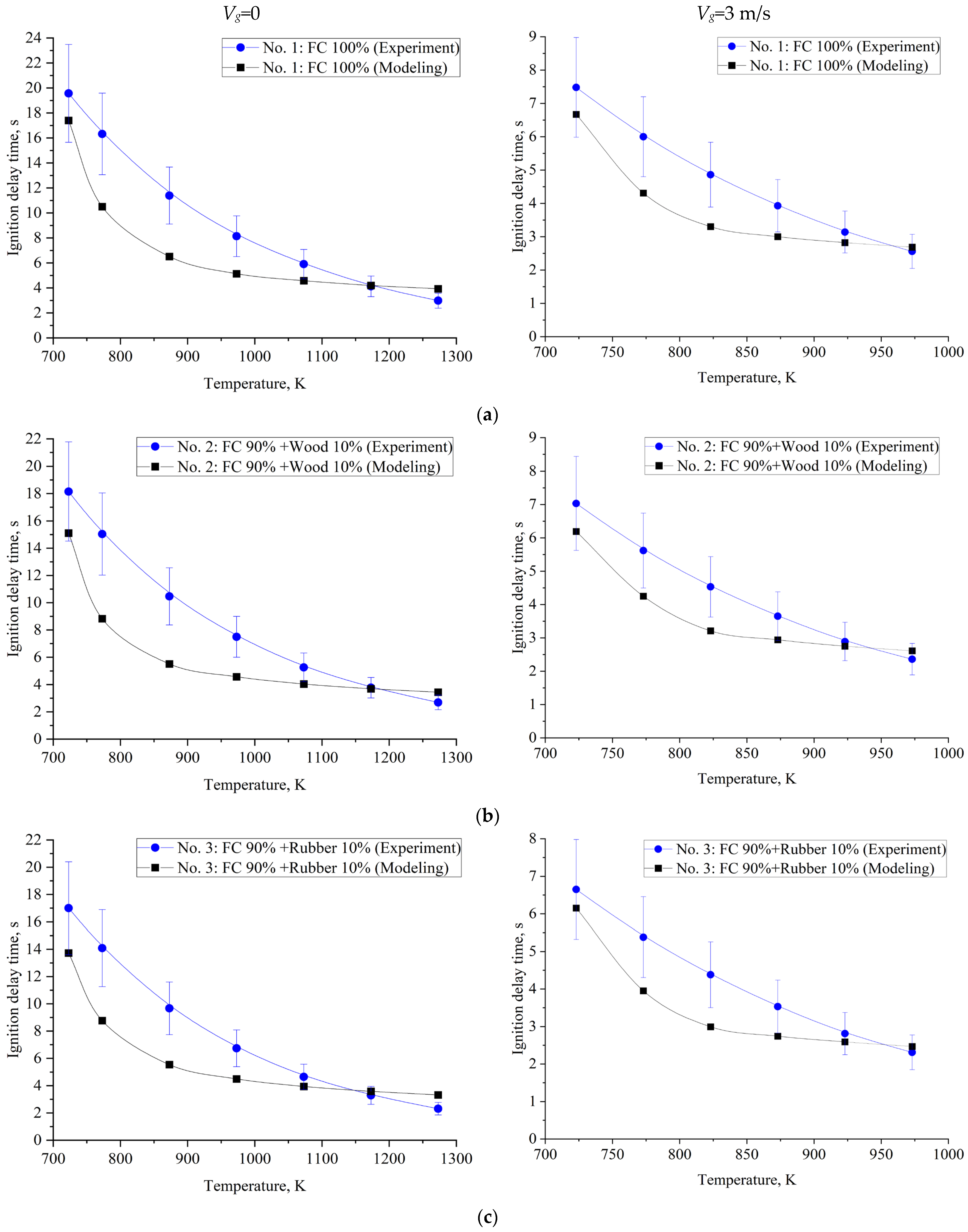 Applsci 12 12273 g010a