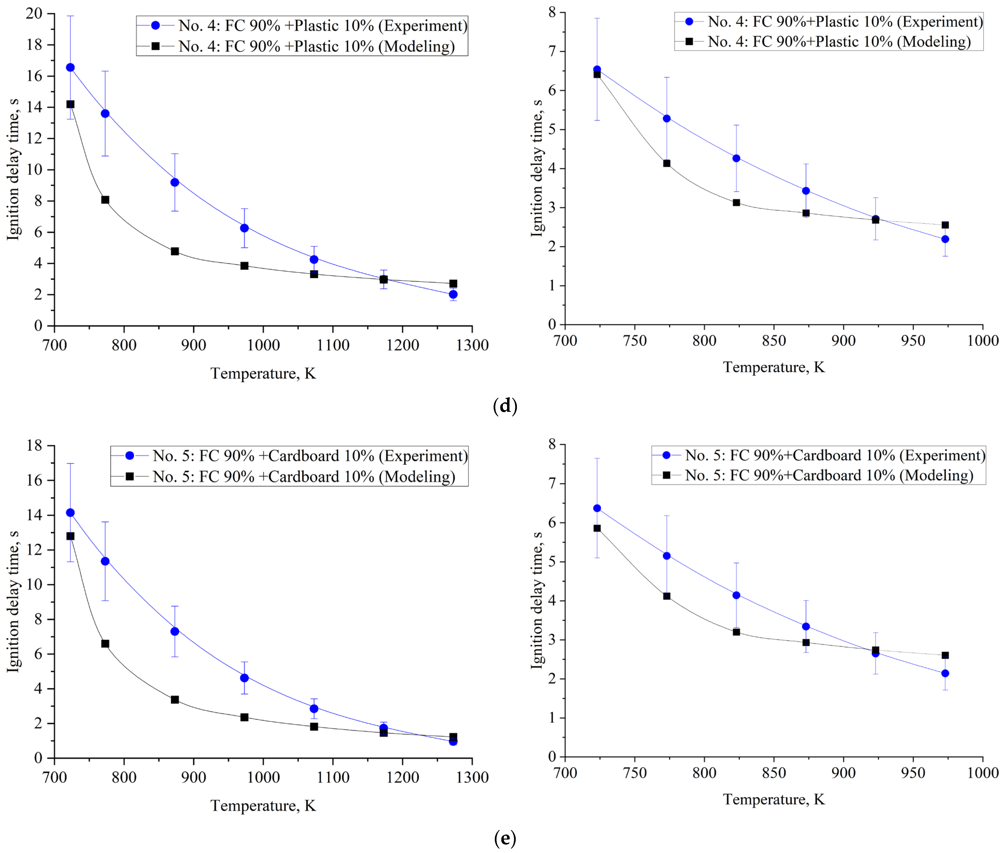Applsci 12 12273 g010b