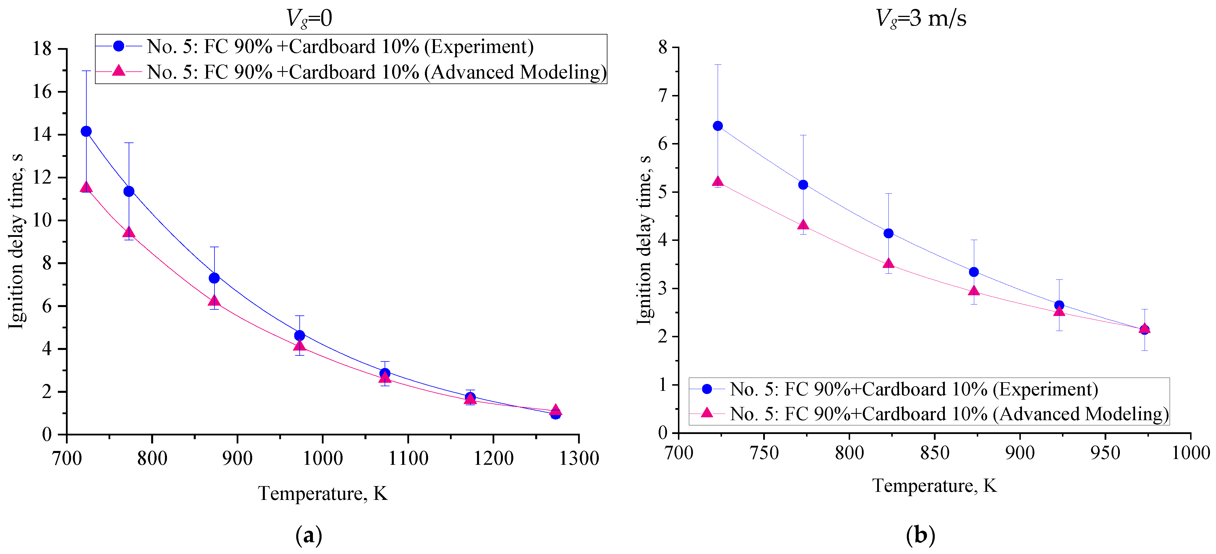 Applsci 12 12273 g012
