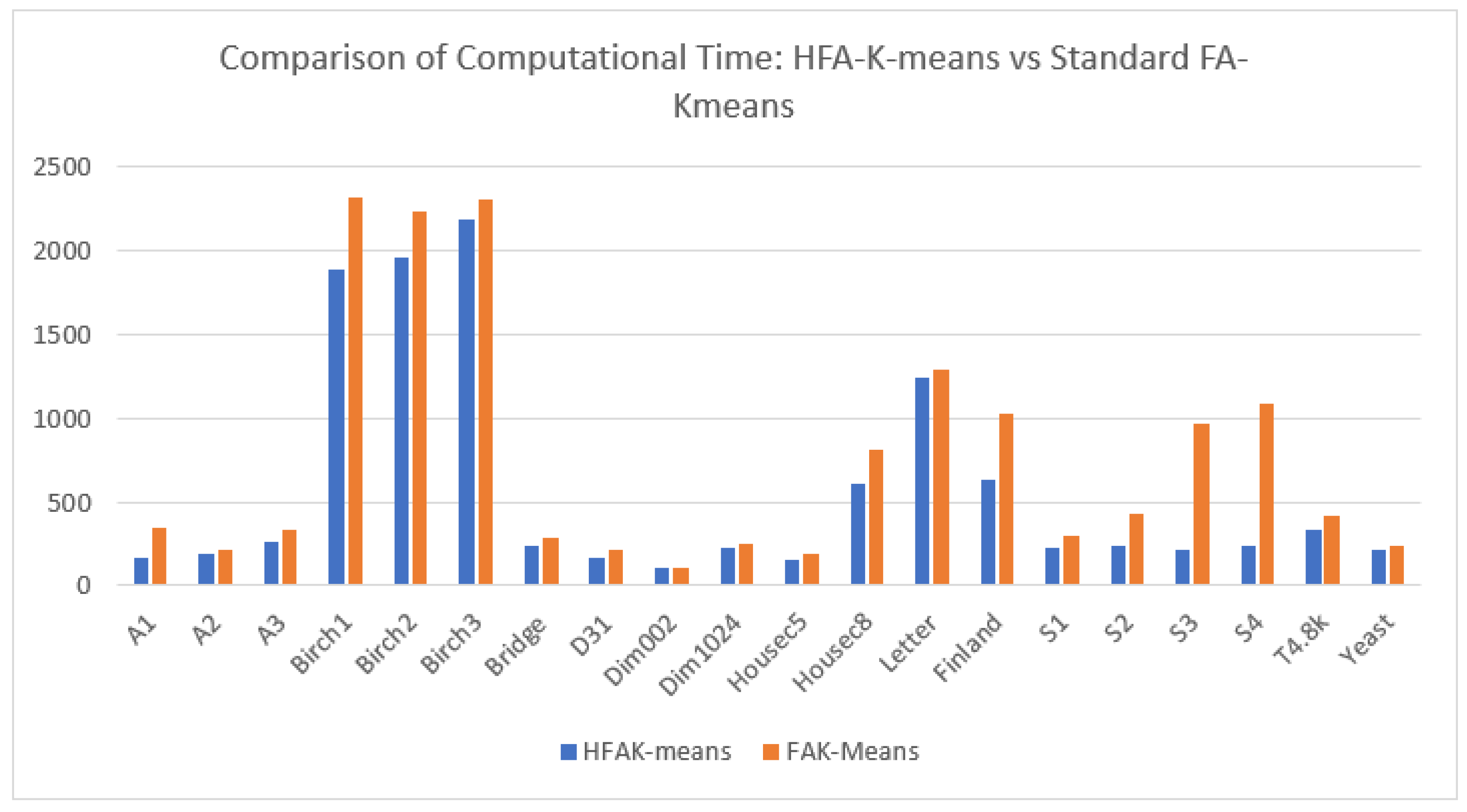 Applsci 12 12275 g003 Applsci 12 12275 g003