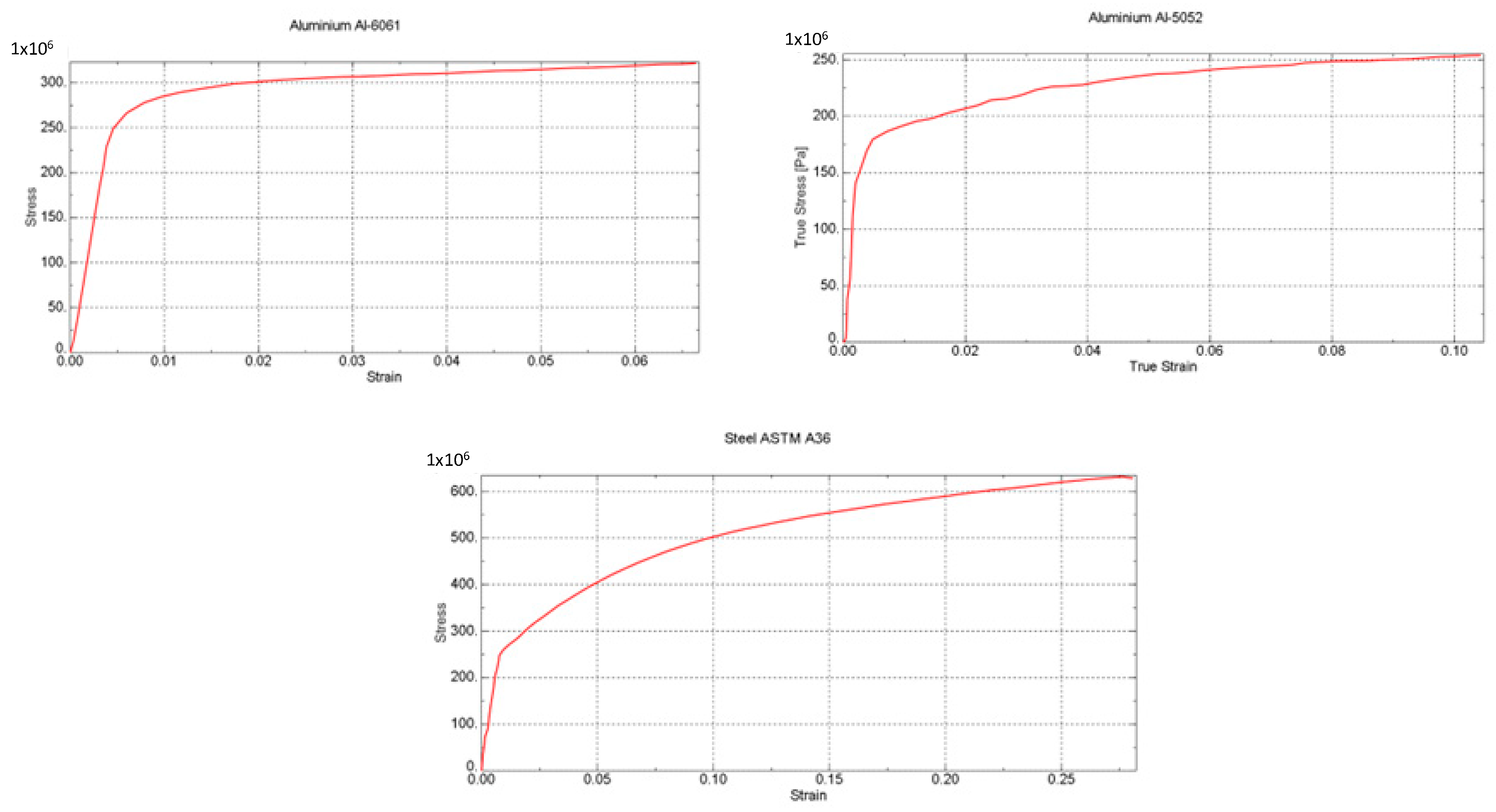 Applsci 12 12287 g006 Applsci 12 12287 g006