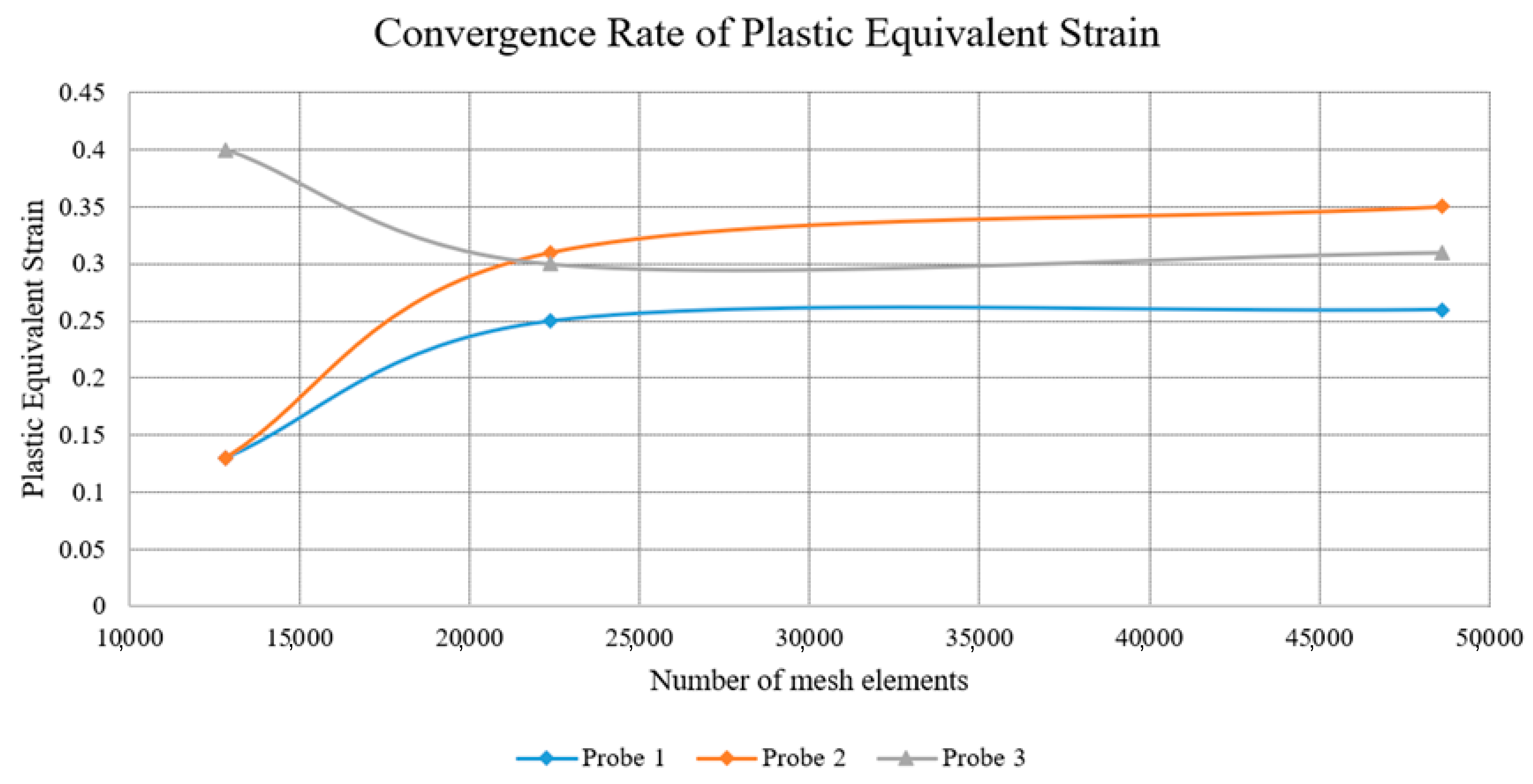 Applsci 12 12287 g008 Applsci 12 12287 g008