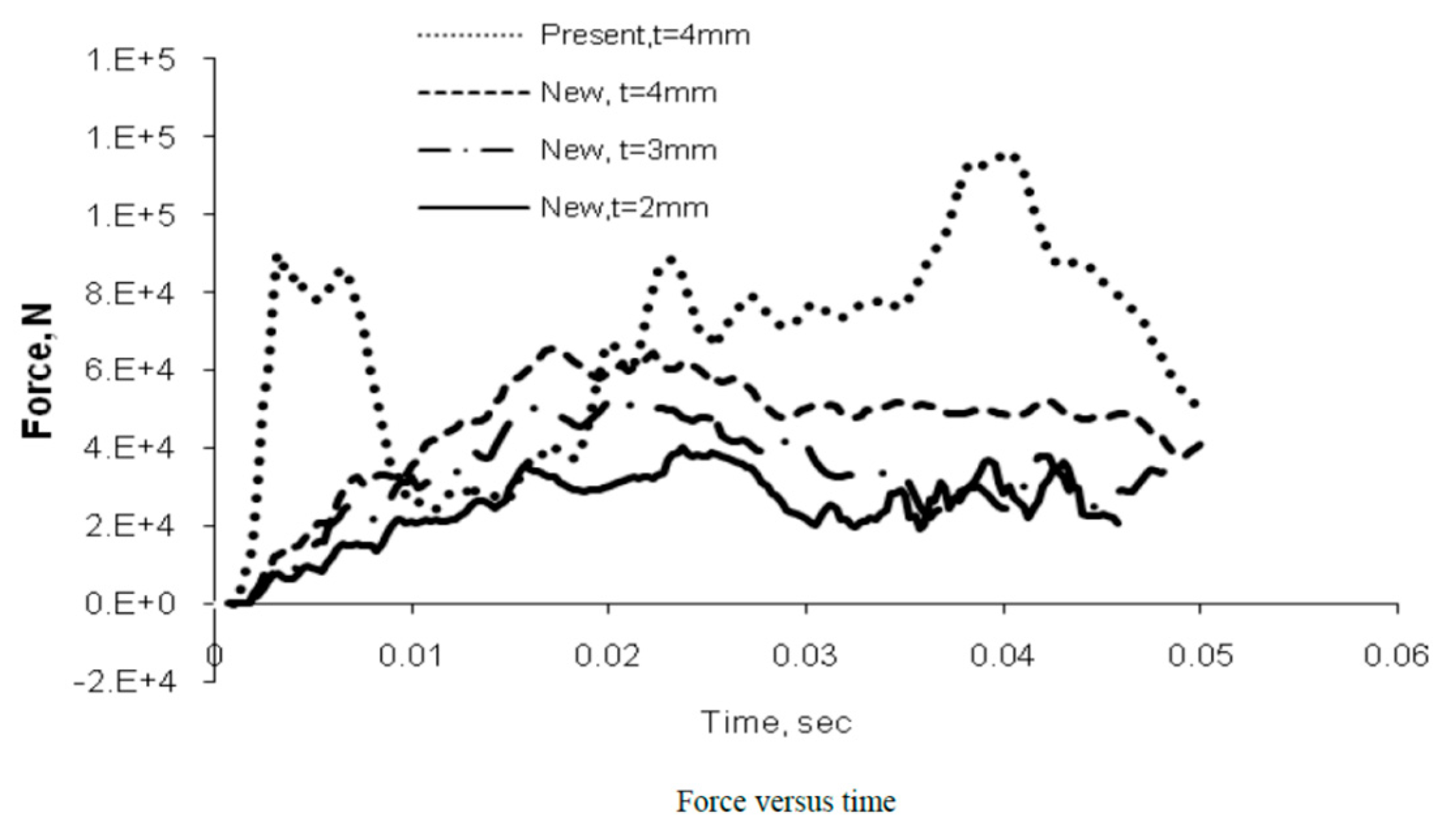 Applsci 12 12287 g014b Applsci 12 12287 g014b