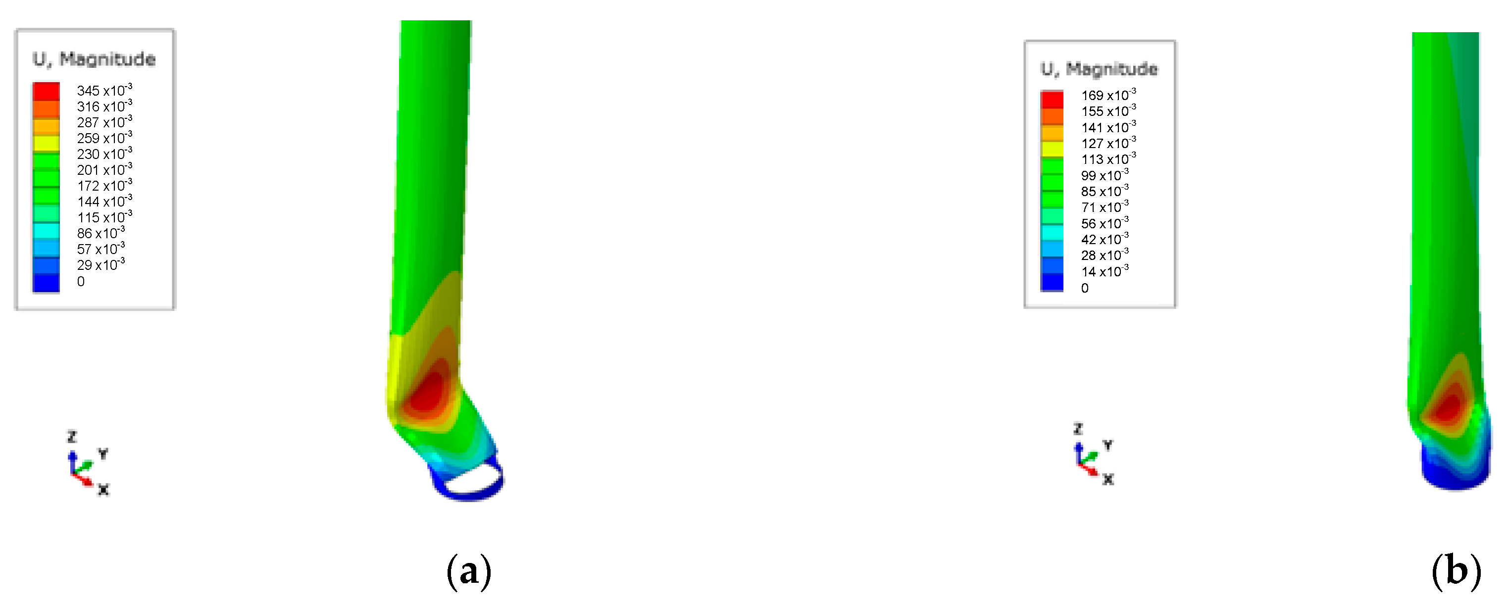 Applsci 12 12287 g017a Applsci 12 12287 g017a