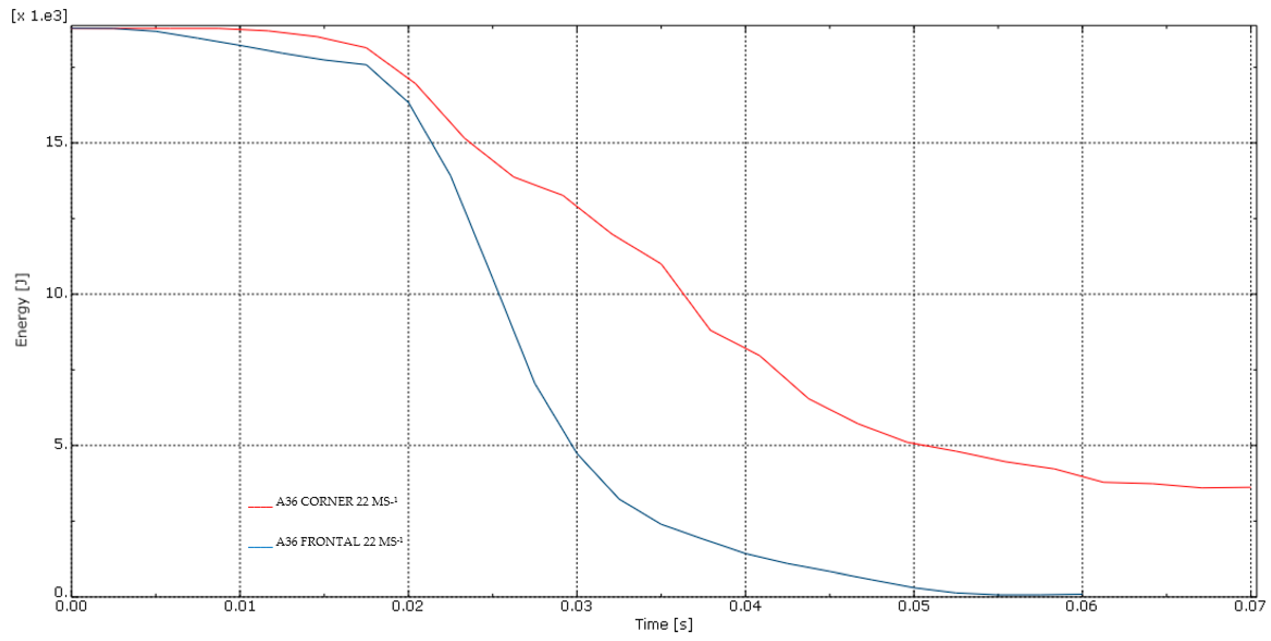 Applsci 12 12287 g018 Applsci 12 12287 g018