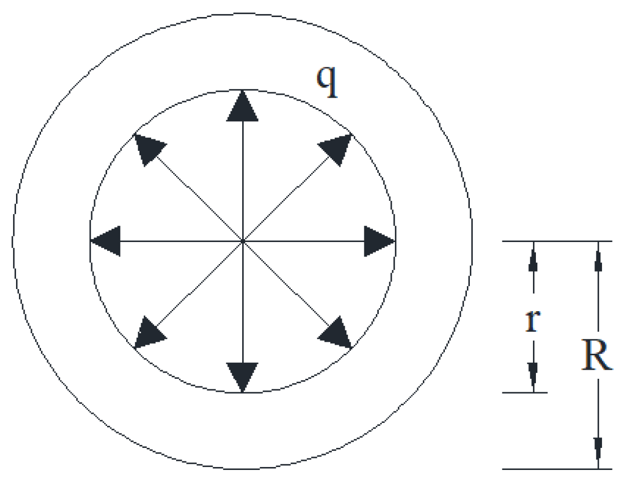 Applsci 12 12291 g001