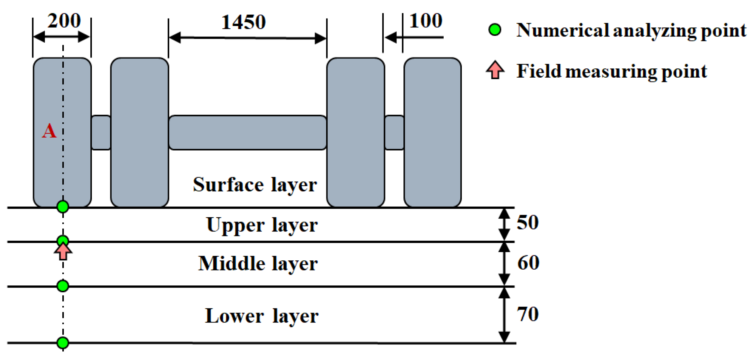 Applsci 12 12291 g003