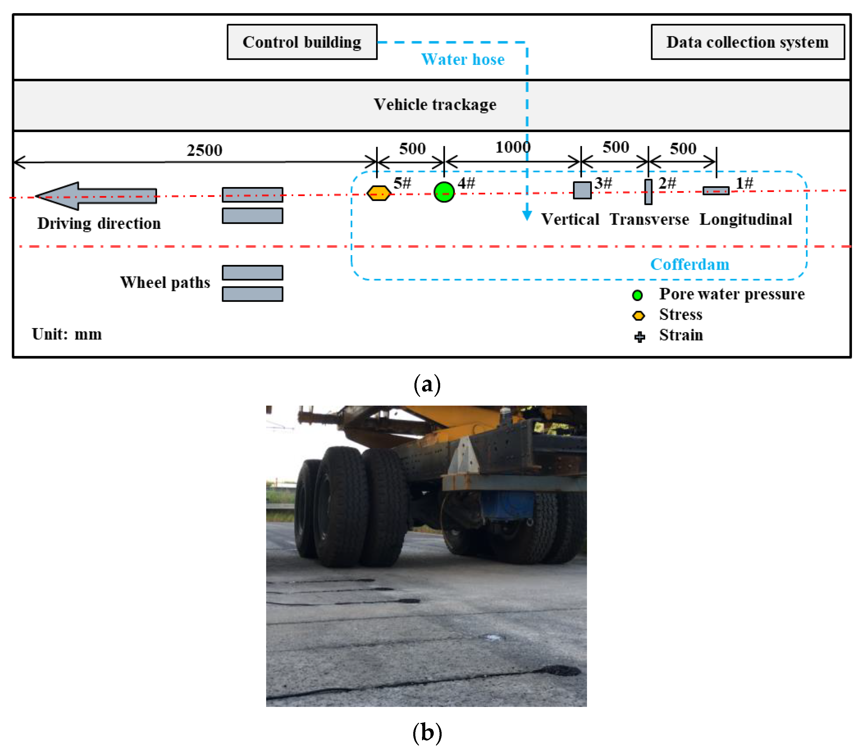 Applsci 12 12291 g005