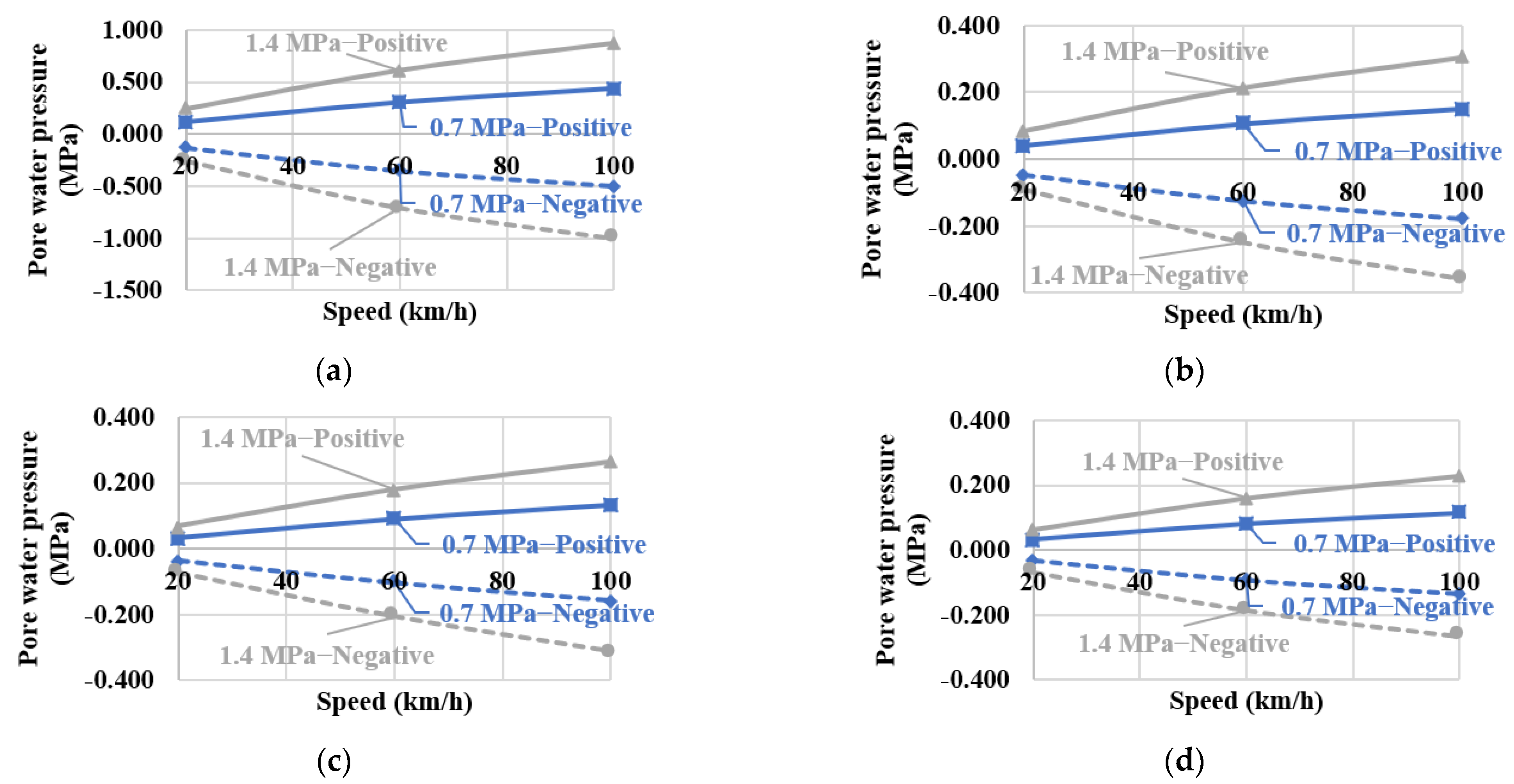 Applsci 12 12291 g008