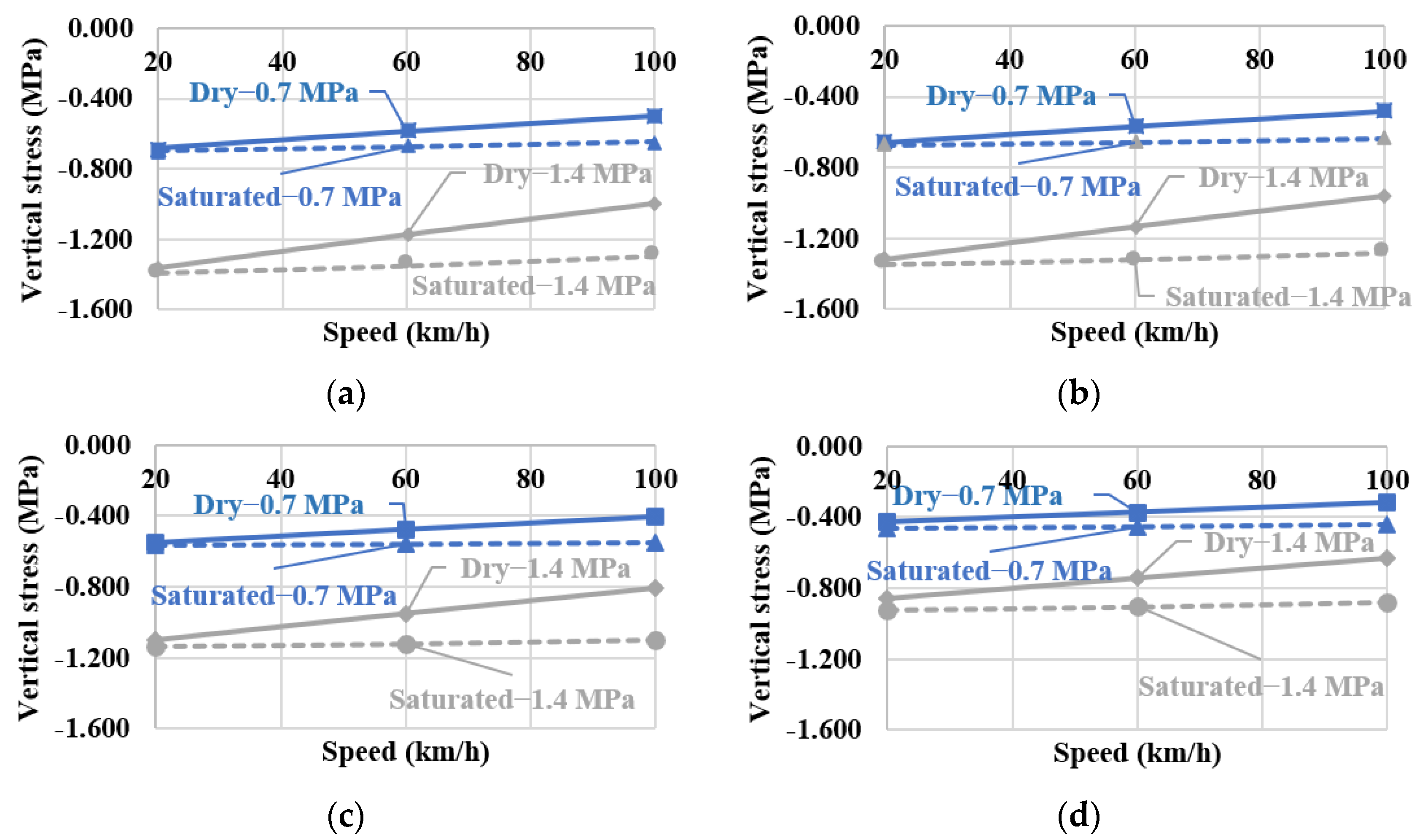Applsci 12 12291 g009