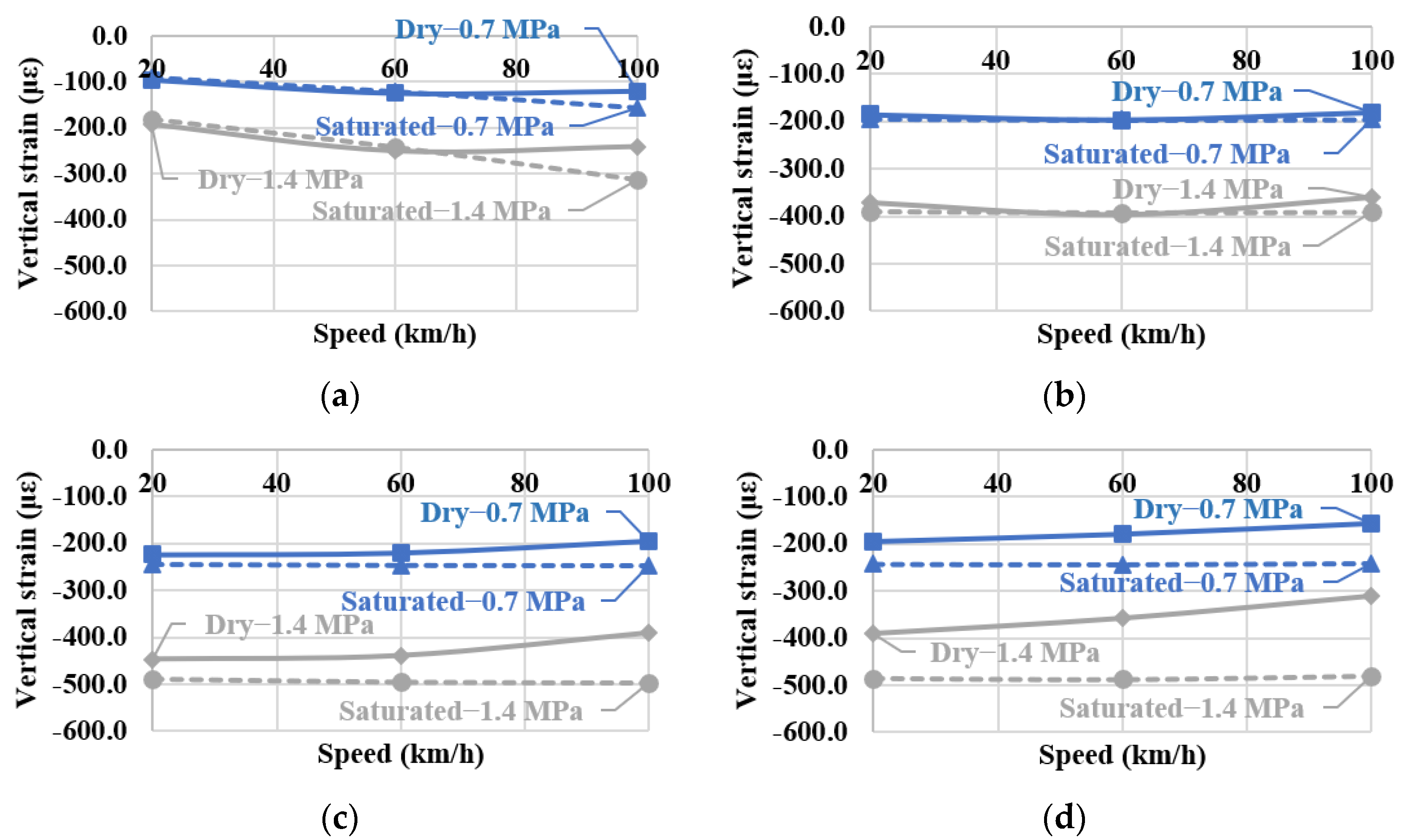 Applsci 12 12291 g010